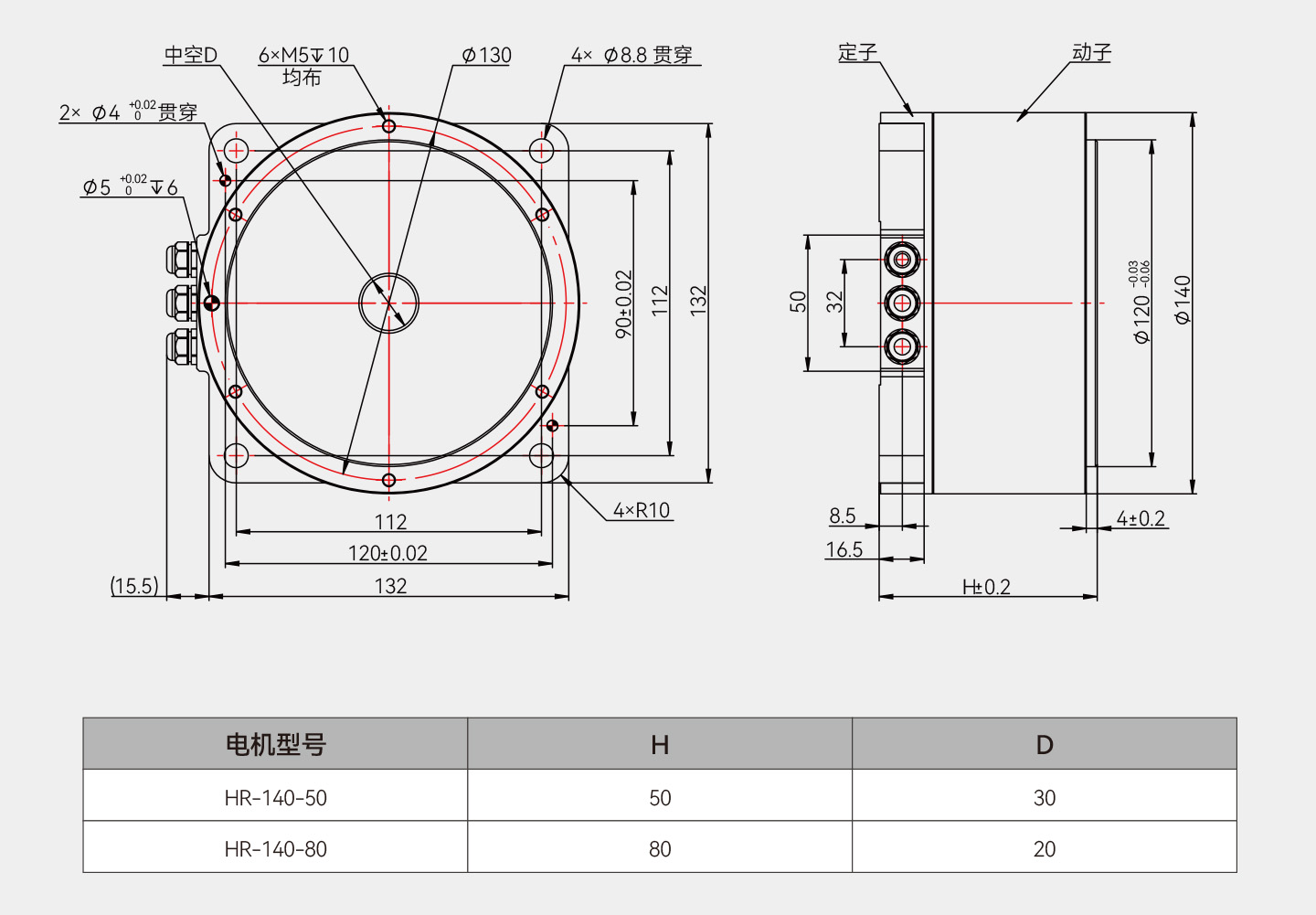 南宫NG·28(中国集团)相信品牌实力有限公司
