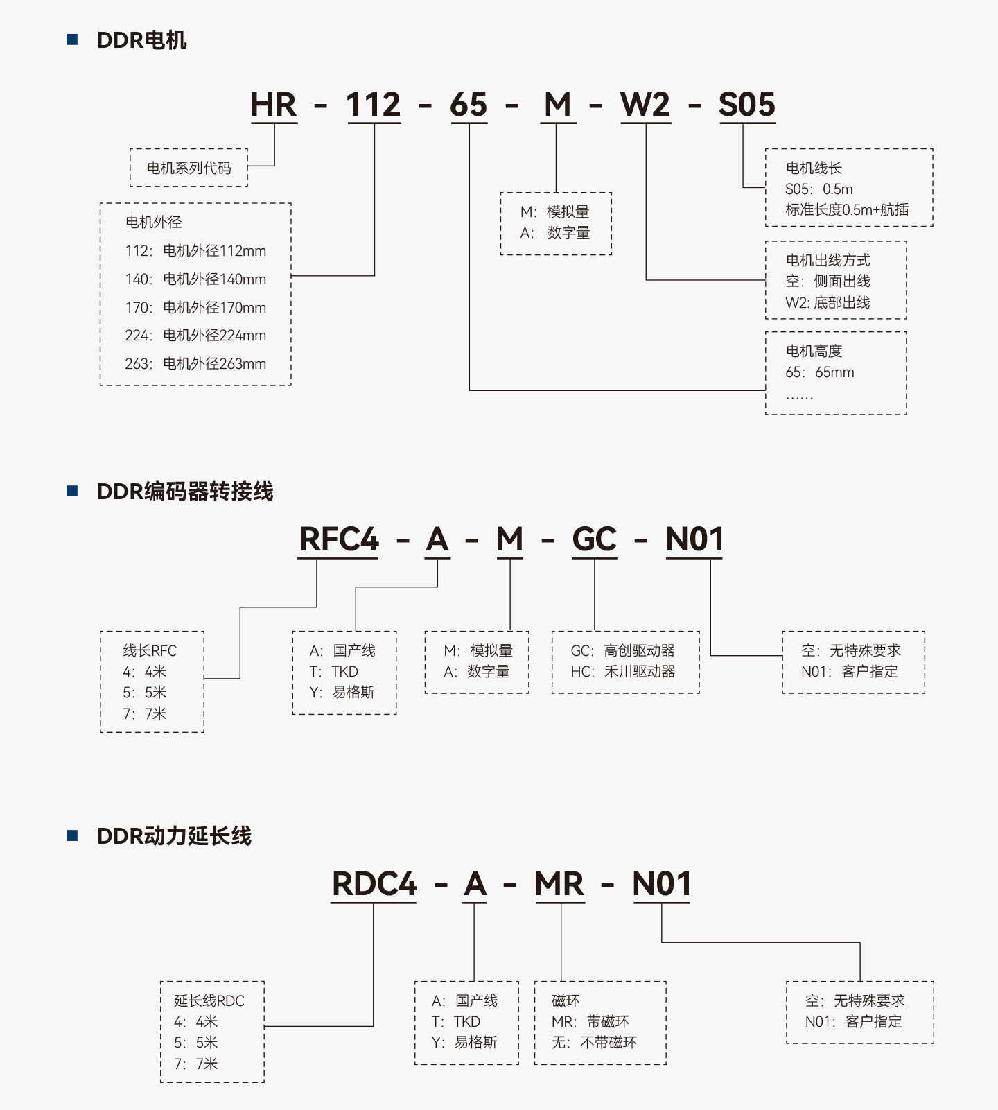 南宫NG·28(中国集团)相信品牌实力有限公司