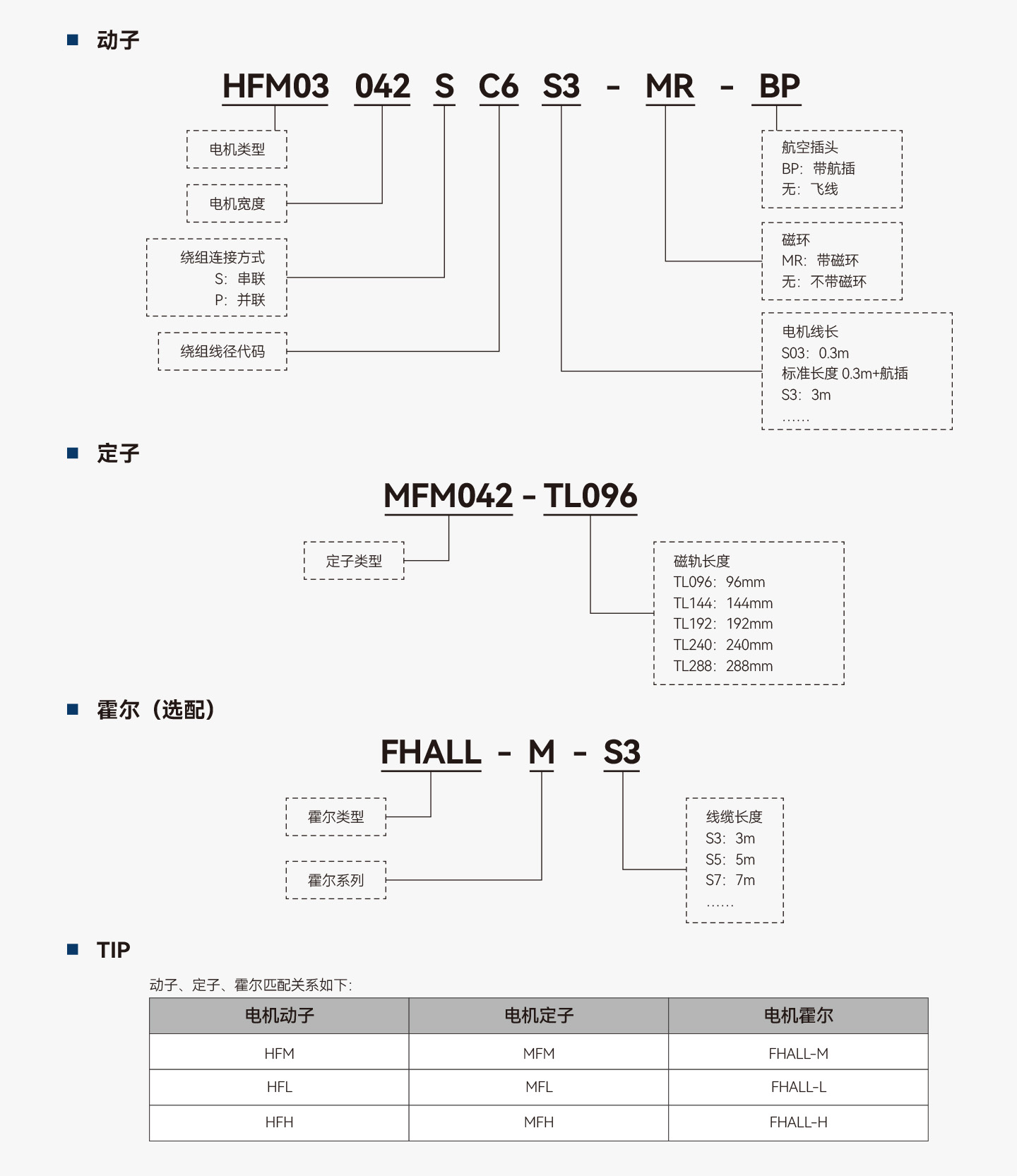 南宫NG·28(中国集团)相信品牌实力有限公司