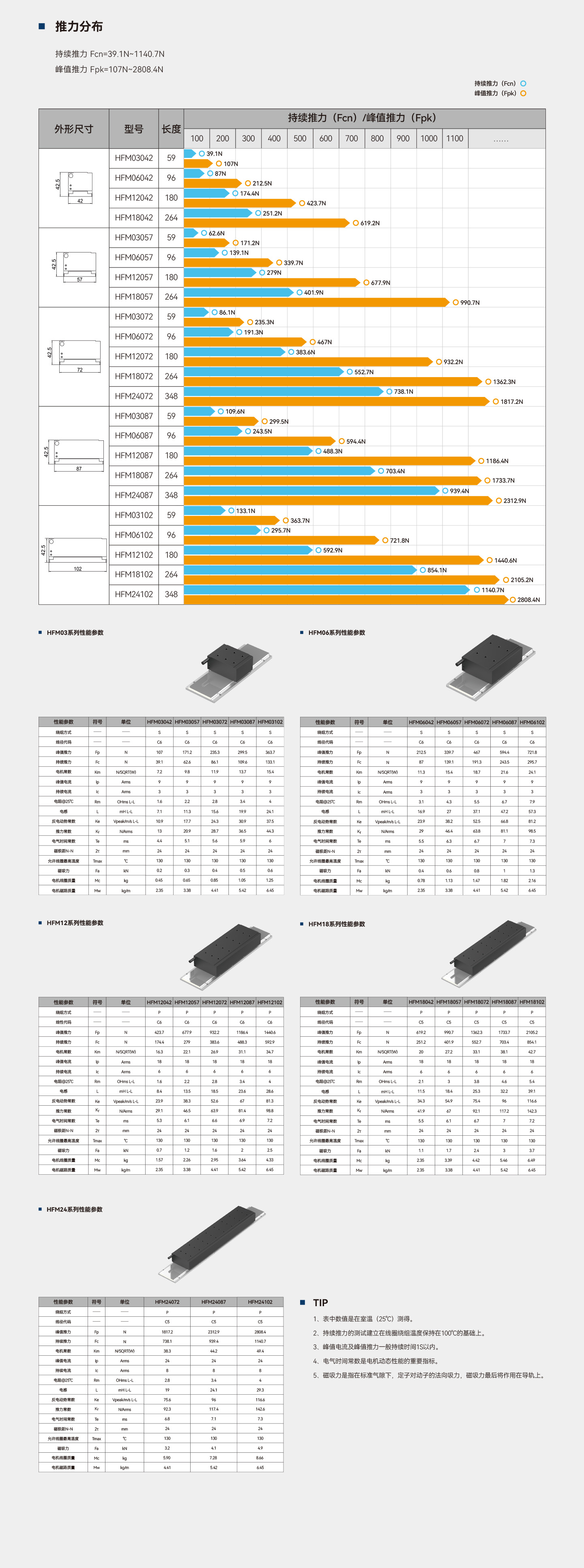 南宫NG·28(中国集团)相信品牌实力有限公司