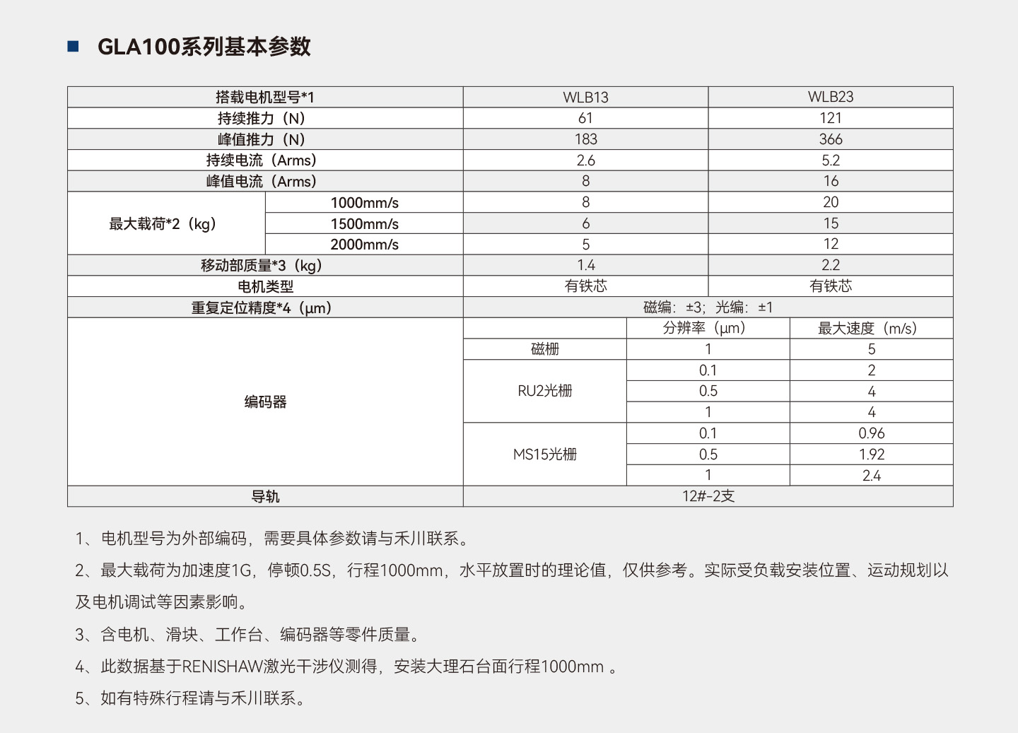 南宫NG·28(中国集团)相信品牌实力有限公司