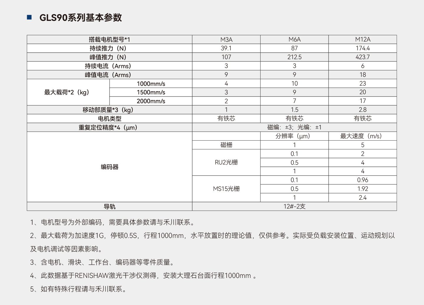 南宫NG·28(中国集团)相信品牌实力有限公司