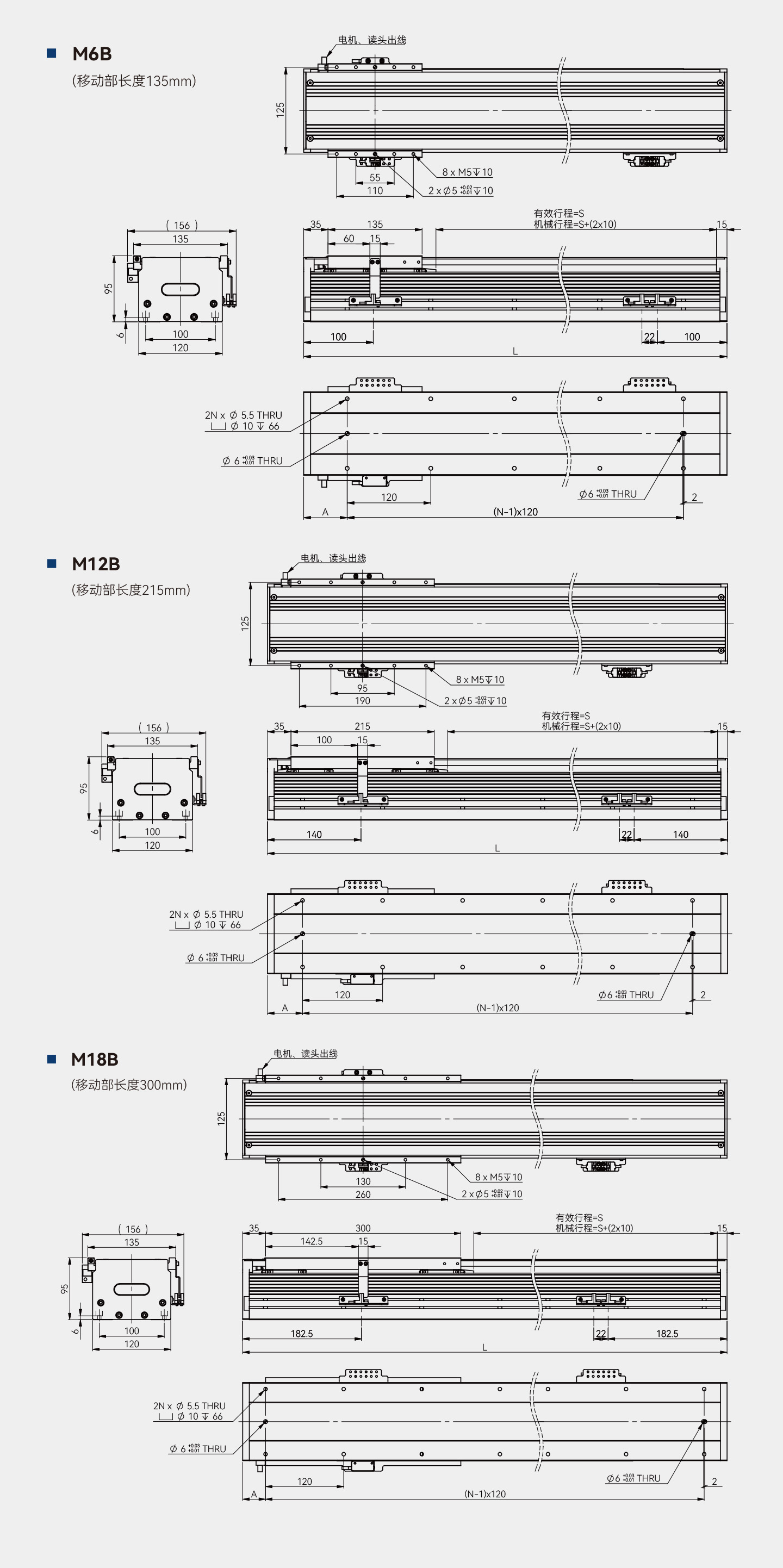 南宫NG·28(中国集团)相信品牌实力有限公司