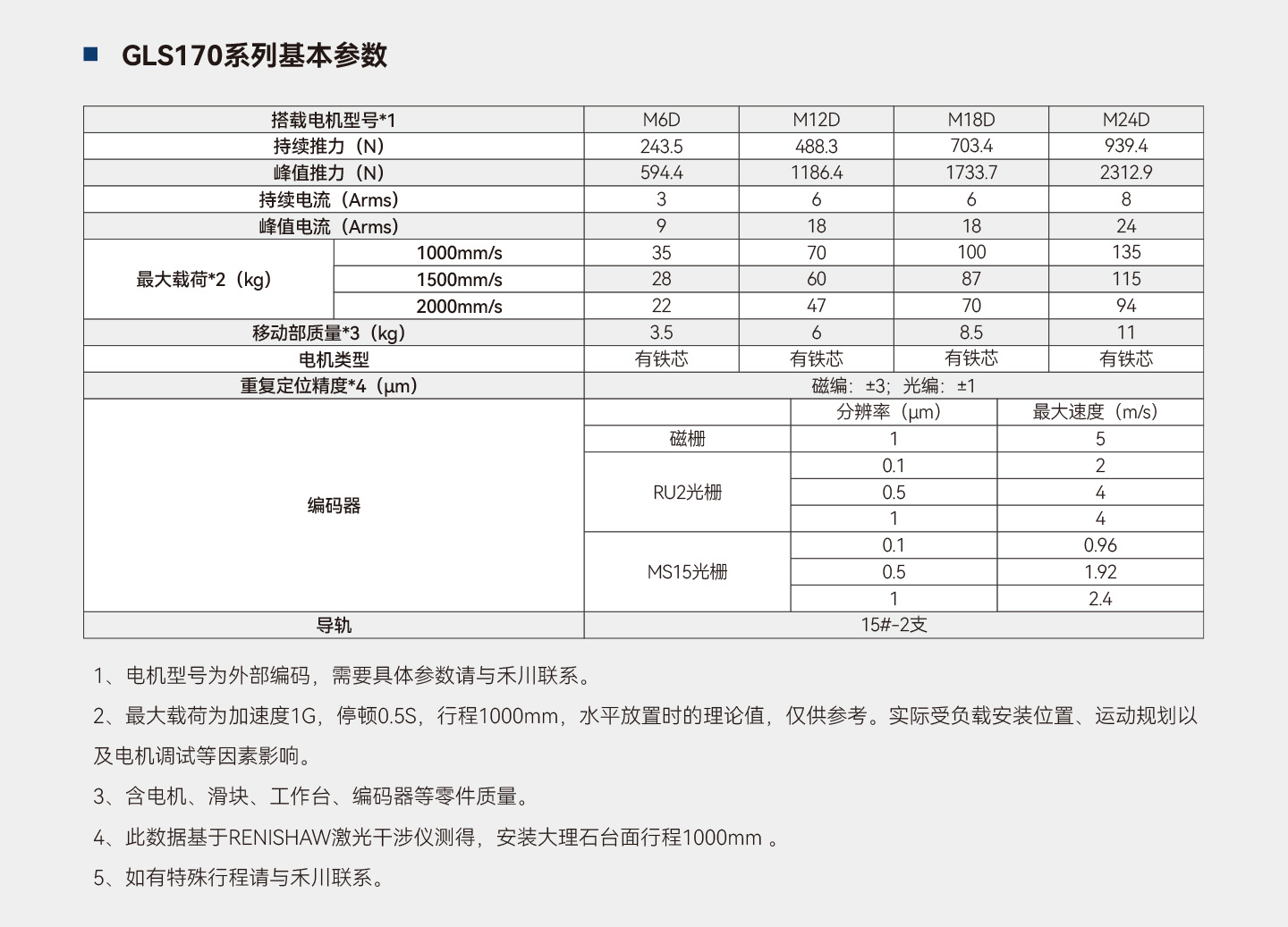 南宫NG·28(中国集团)相信品牌实力有限公司