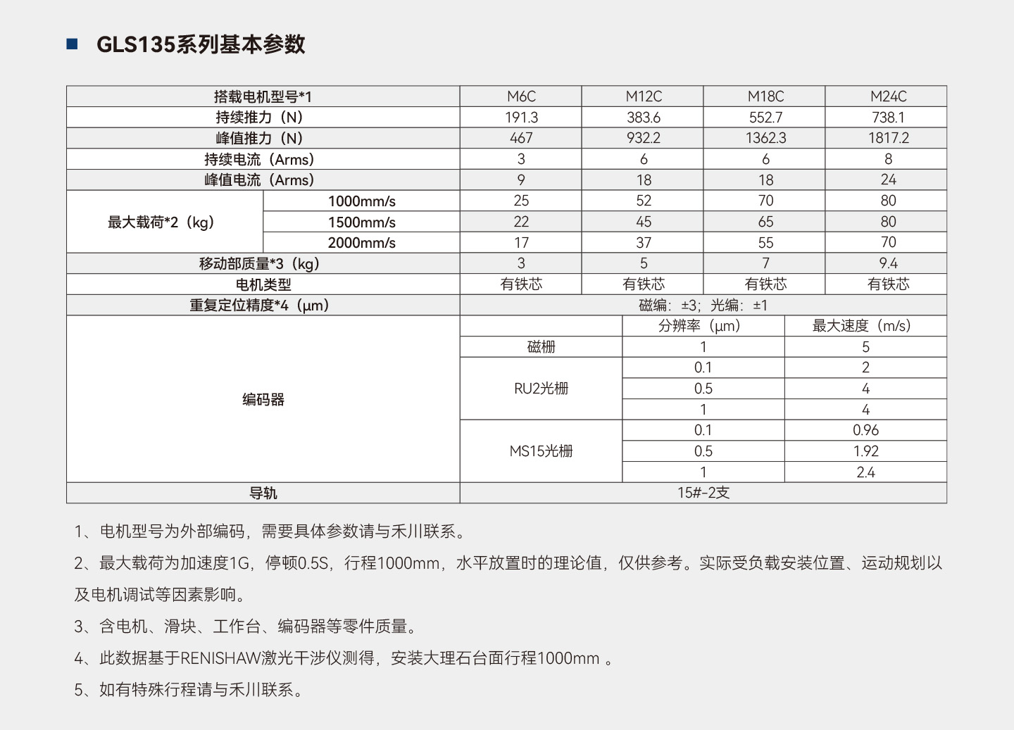 南宫NG·28(中国集团)相信品牌实力有限公司