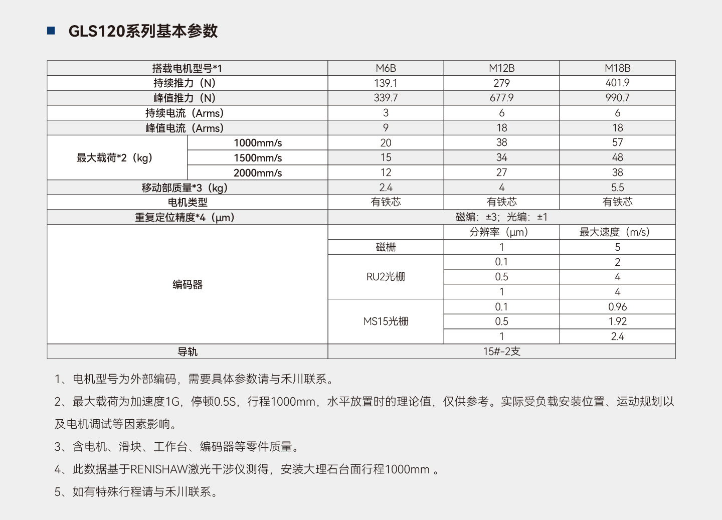 南宫NG·28(中国集团)相信品牌实力有限公司