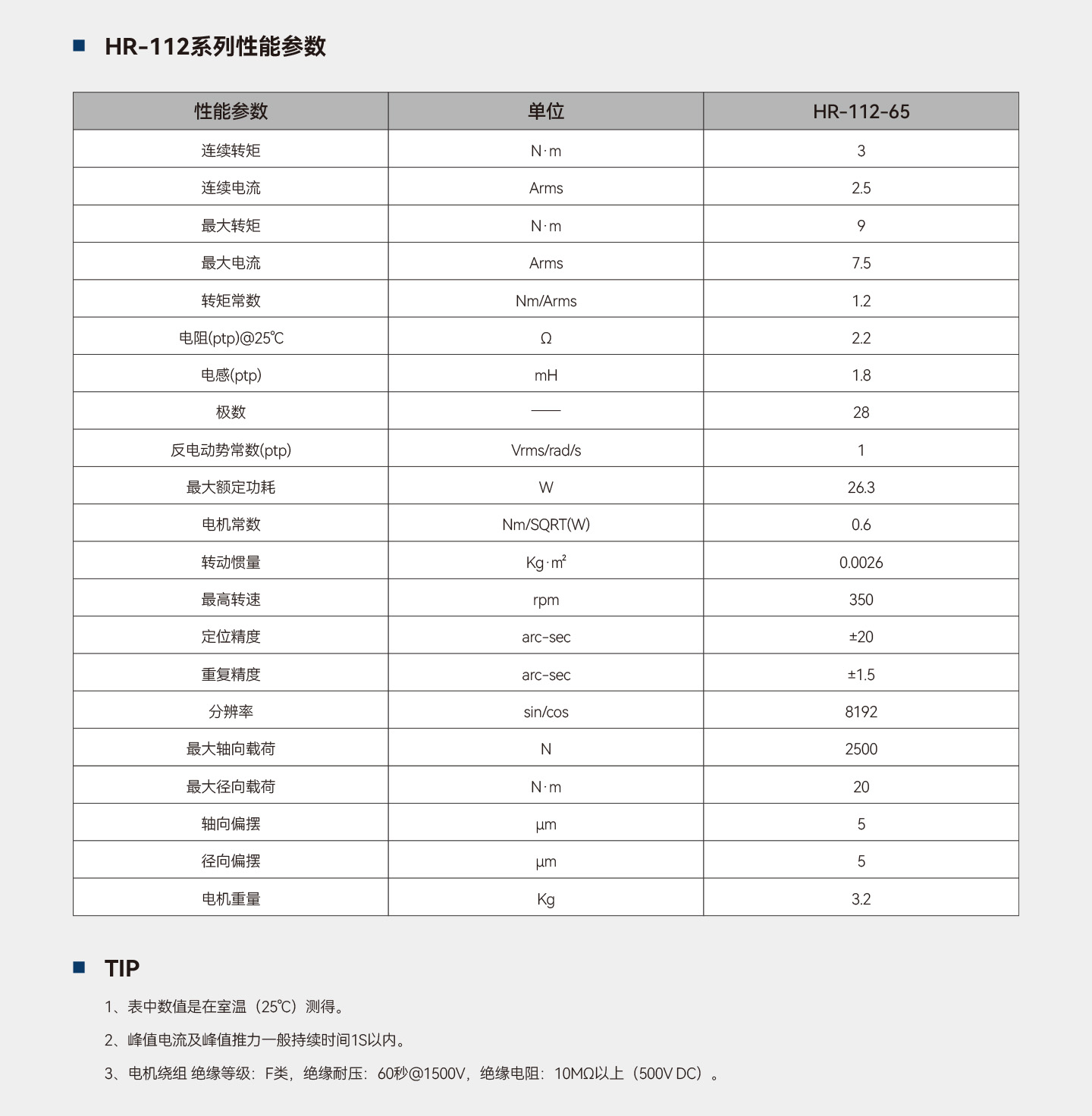 南宫NG·28(中国集团)相信品牌实力有限公司