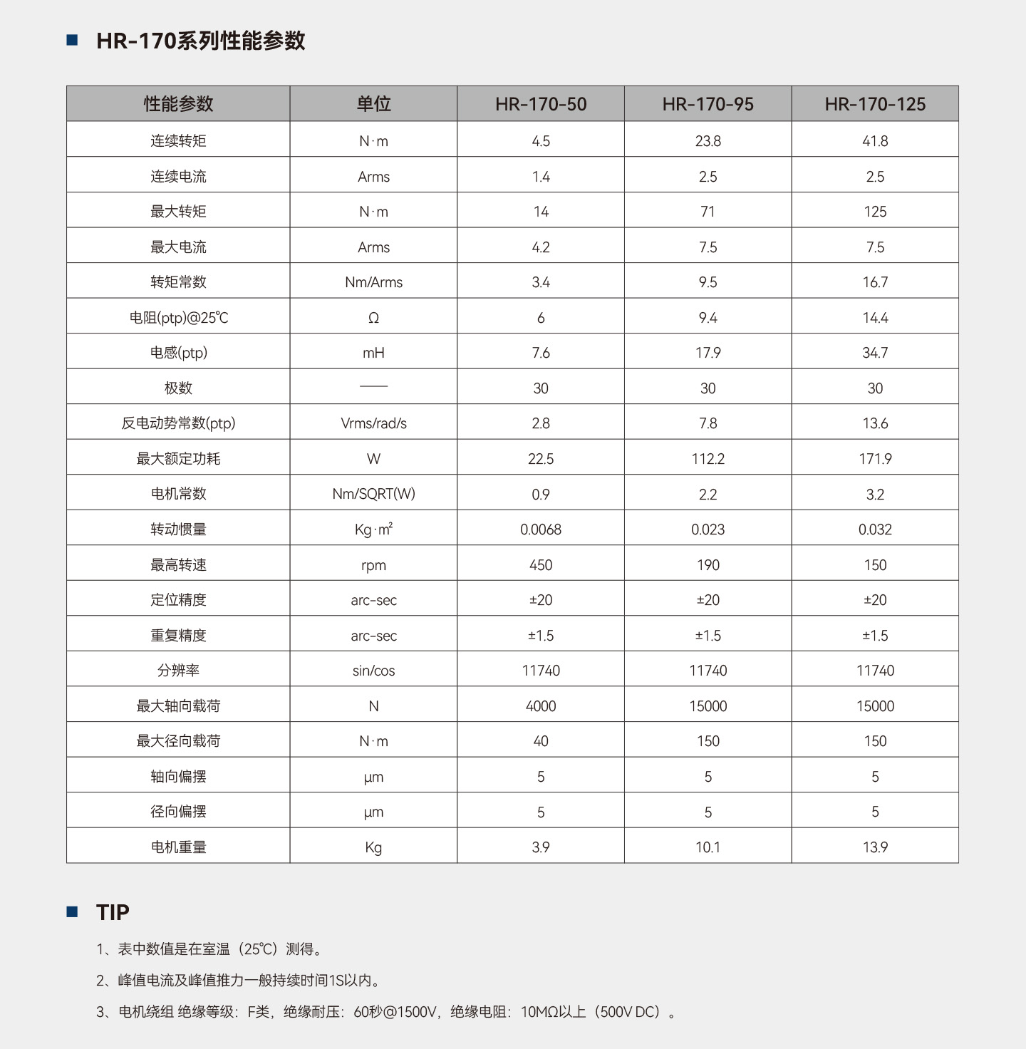 南宫NG·28(中国集团)相信品牌实力有限公司
