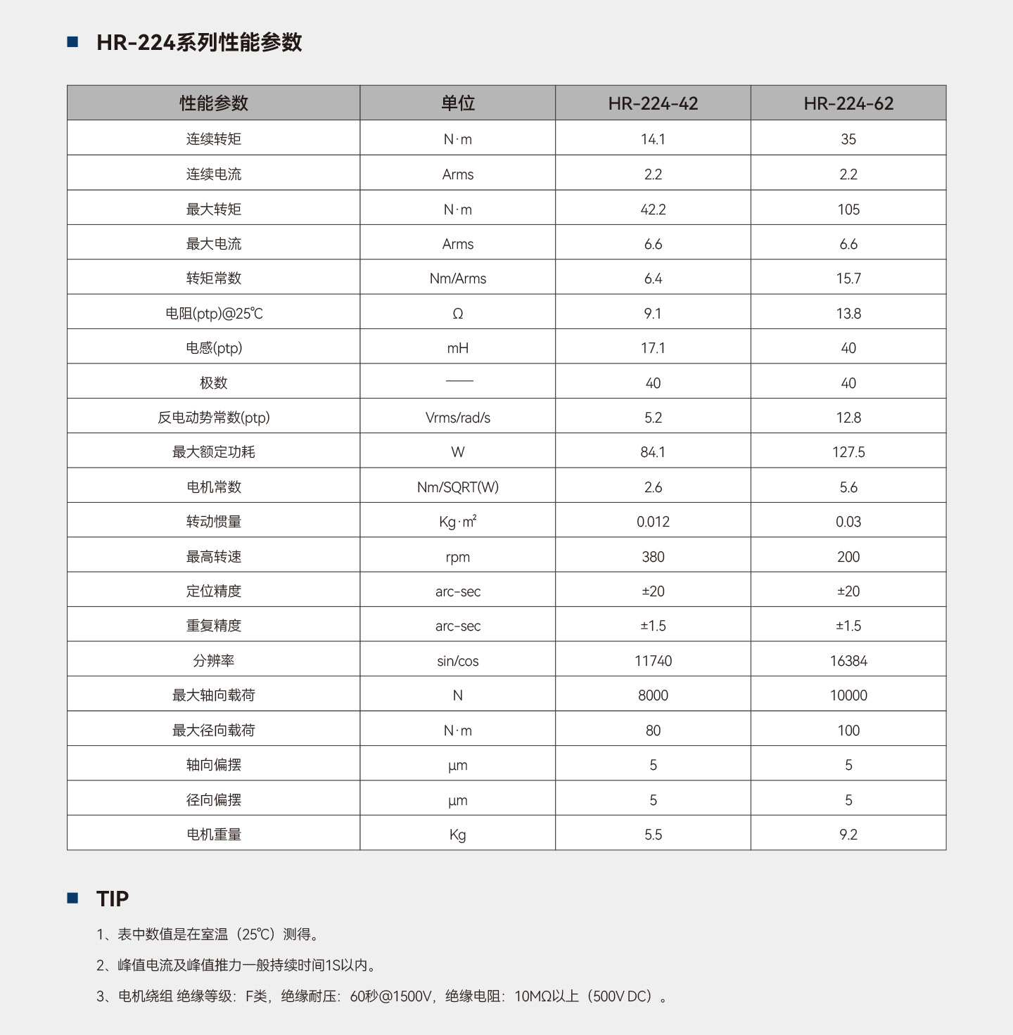 南宫NG·28(中国集团)相信品牌实力有限公司