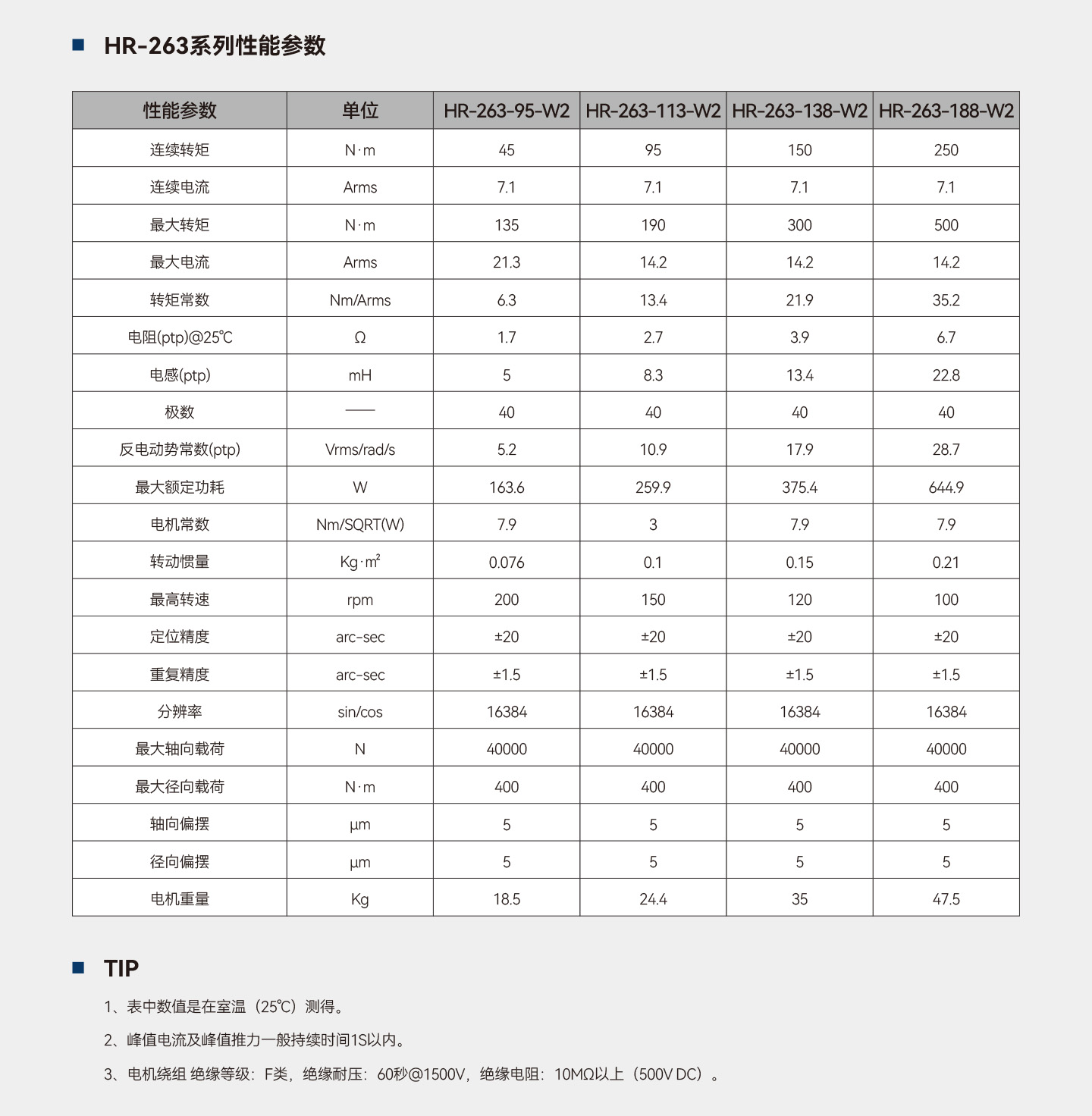 南宫NG·28(中国集团)相信品牌实力有限公司