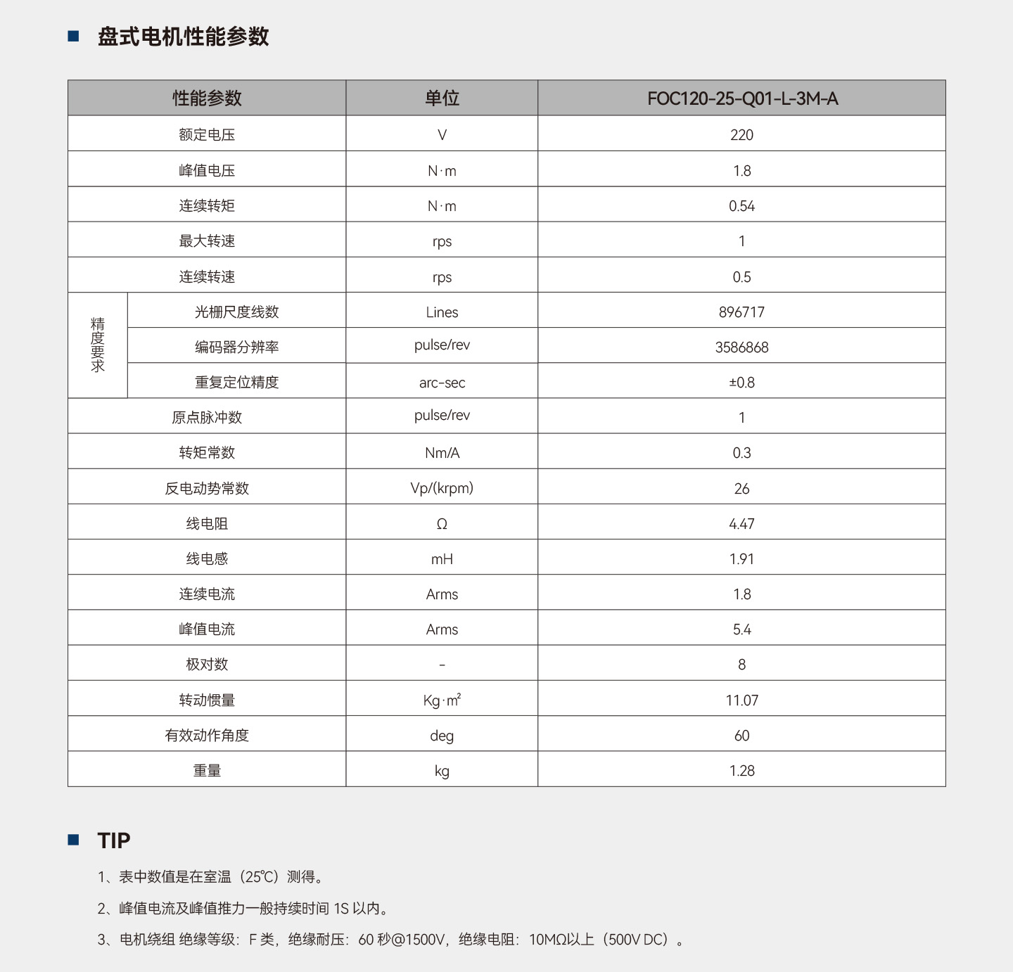 南宫NG·28(中国集团)相信品牌实力有限公司