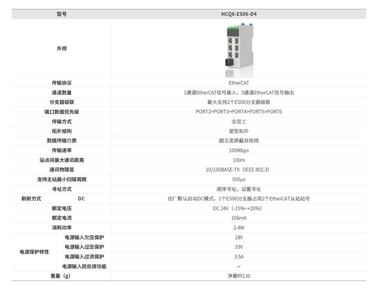南宫NG·28(中国集团)相信品牌实力有限公司