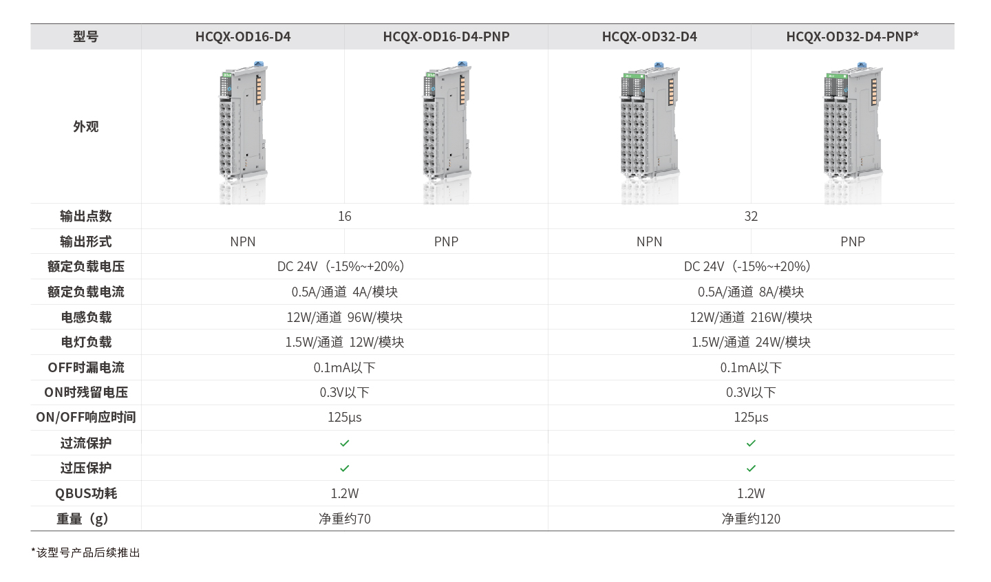 南宫NG·28(中国集团)相信品牌实力有限公司