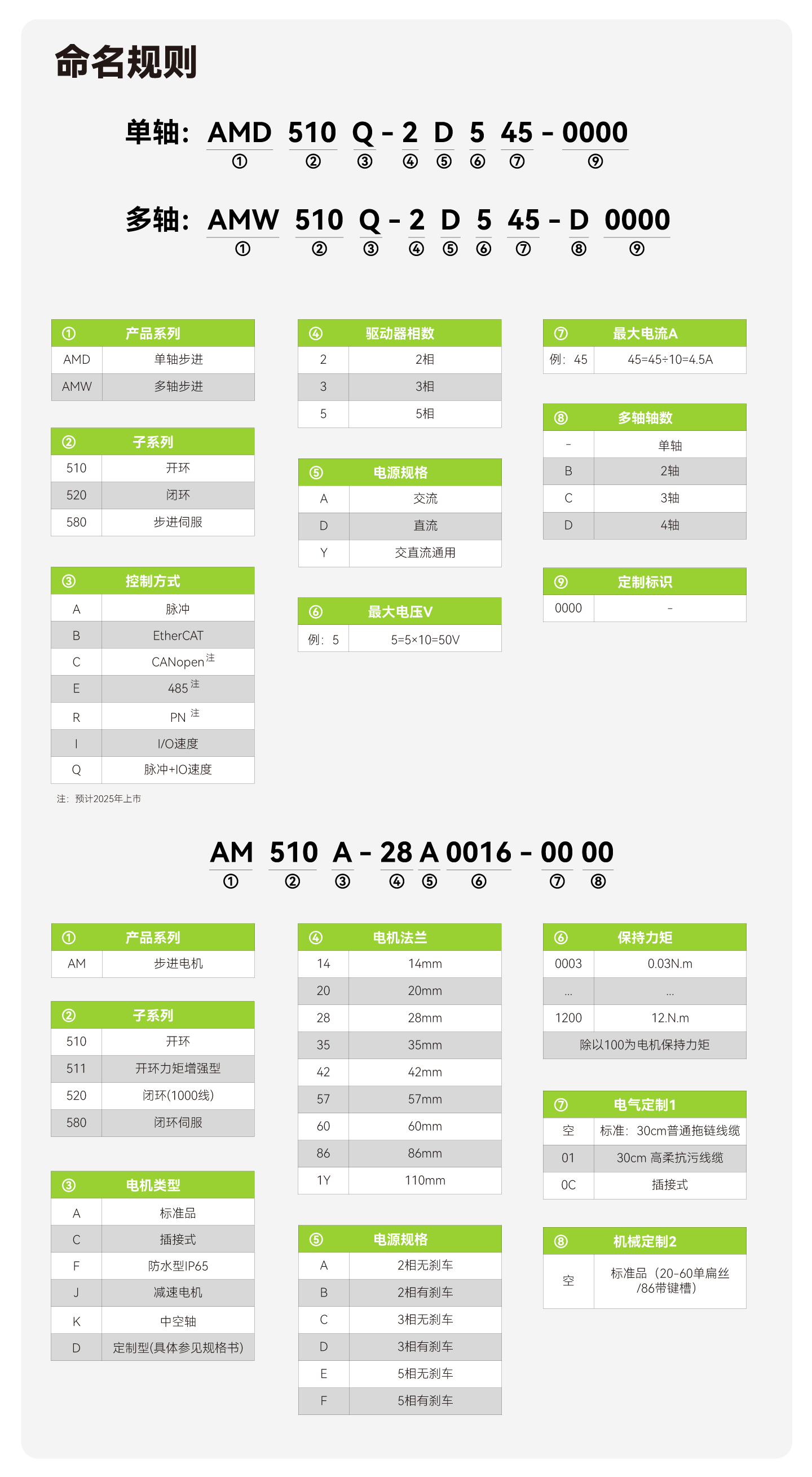 南宫NG·28(中国集团)相信品牌实力有限公司