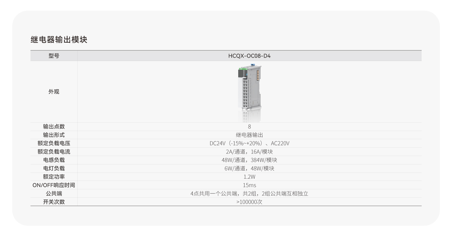南宫NG·28(中国集团)相信品牌实力有限公司
