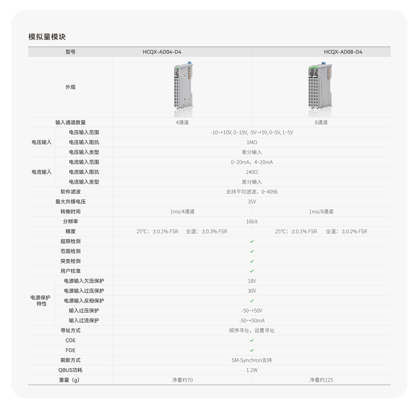 南宫NG·28(中国集团)相信品牌实力有限公司