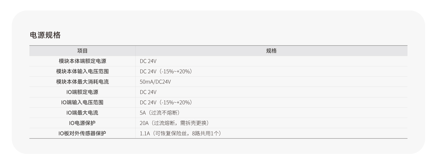 南宫NG·28(中国集团)相信品牌实力有限公司