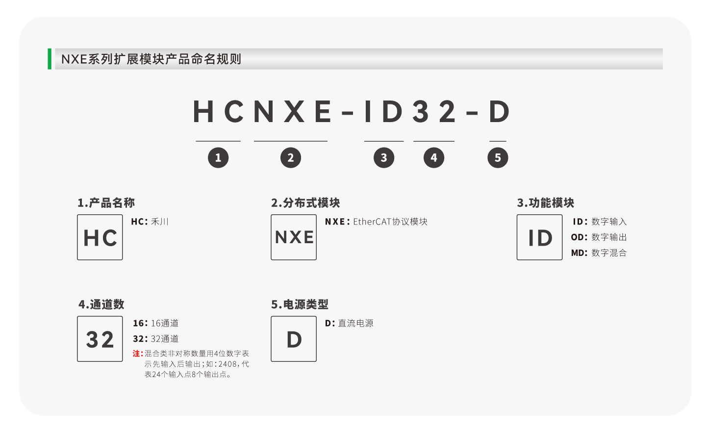 南宫NG·28(中国集团)相信品牌实力有限公司