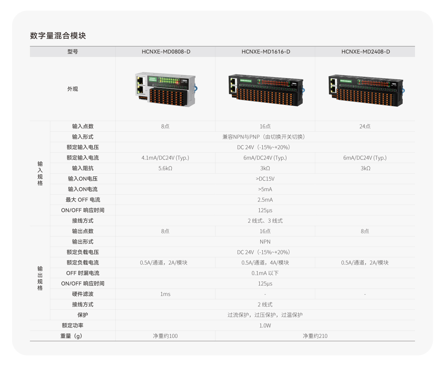南宫NG·28(中国集团)相信品牌实力有限公司