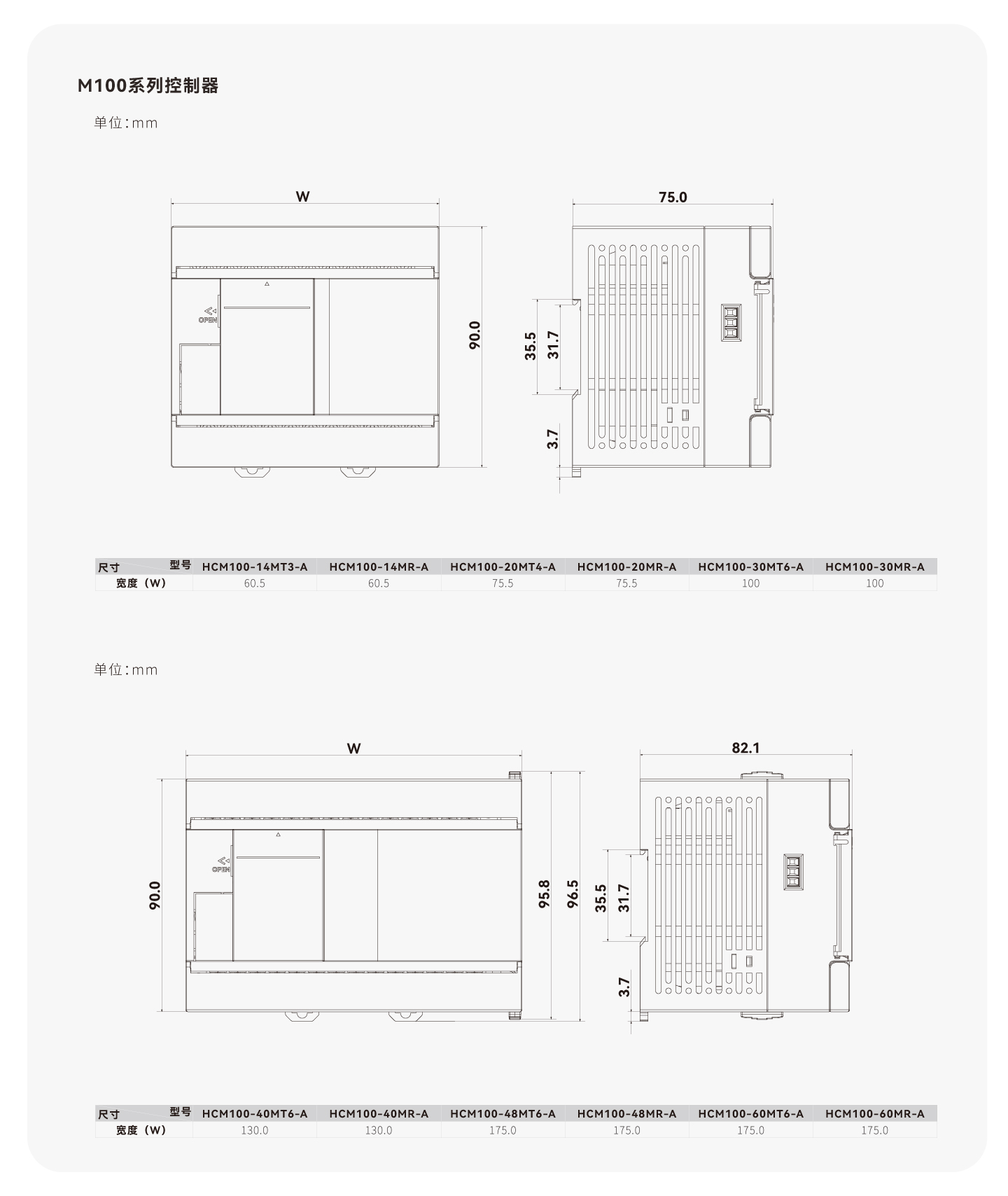 南宫NG·28(中国集团)相信品牌实力有限公司