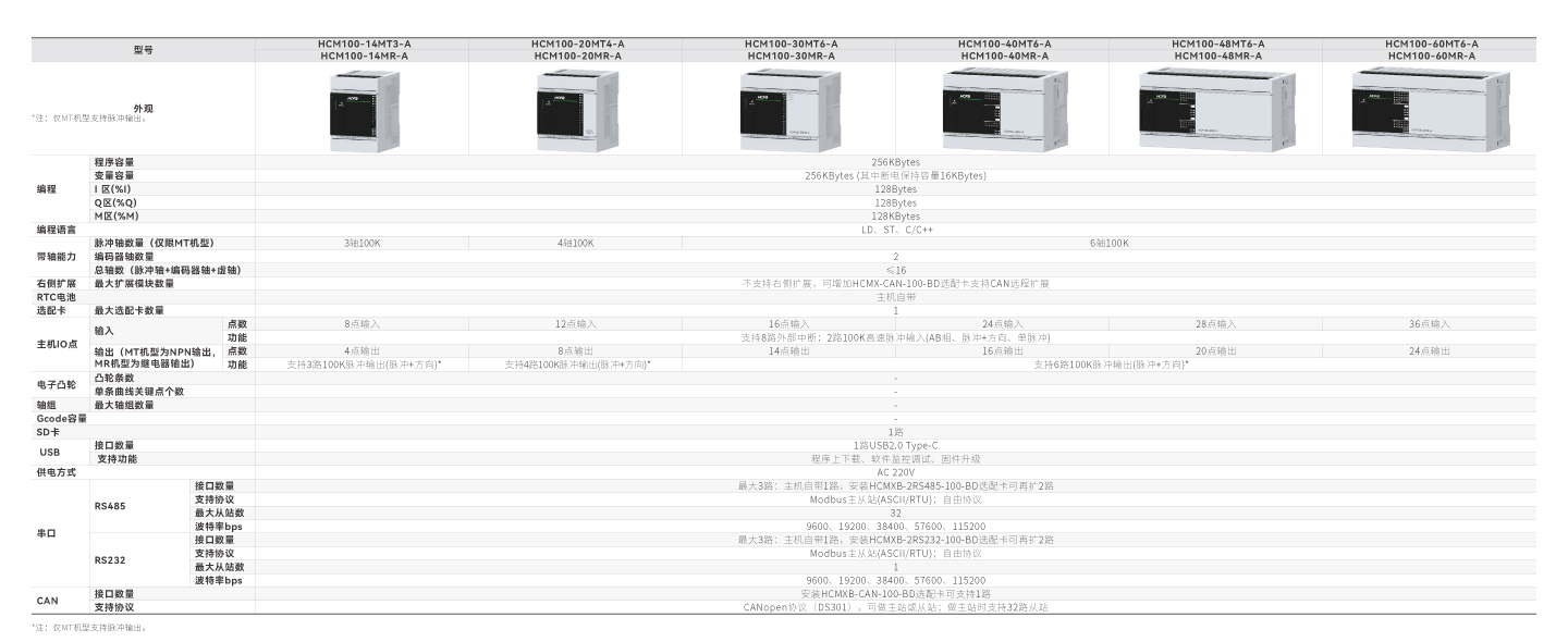 南宫NG·28(中国集团)相信品牌实力有限公司