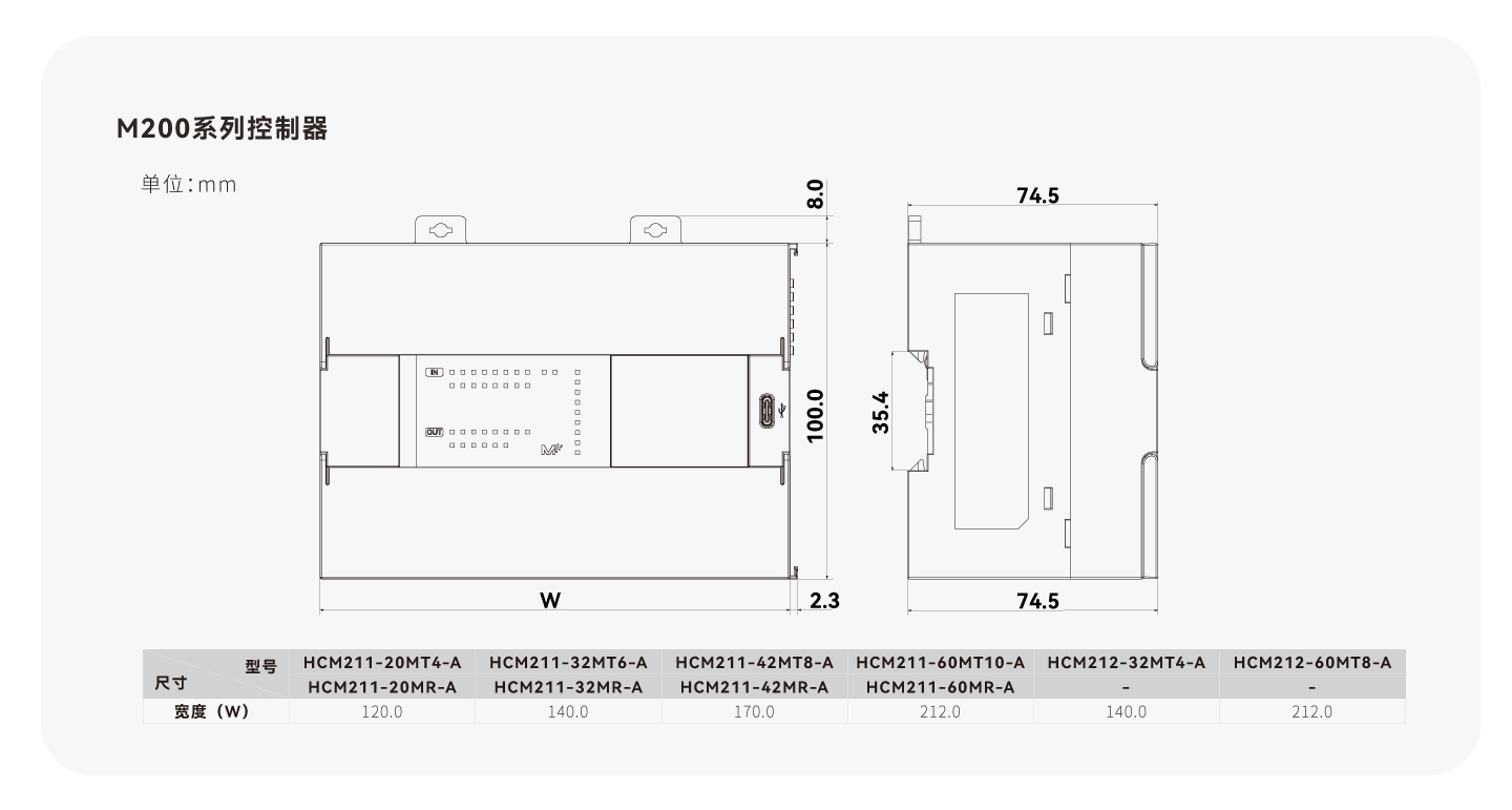 南宫NG·28(中国集团)相信品牌实力有限公司