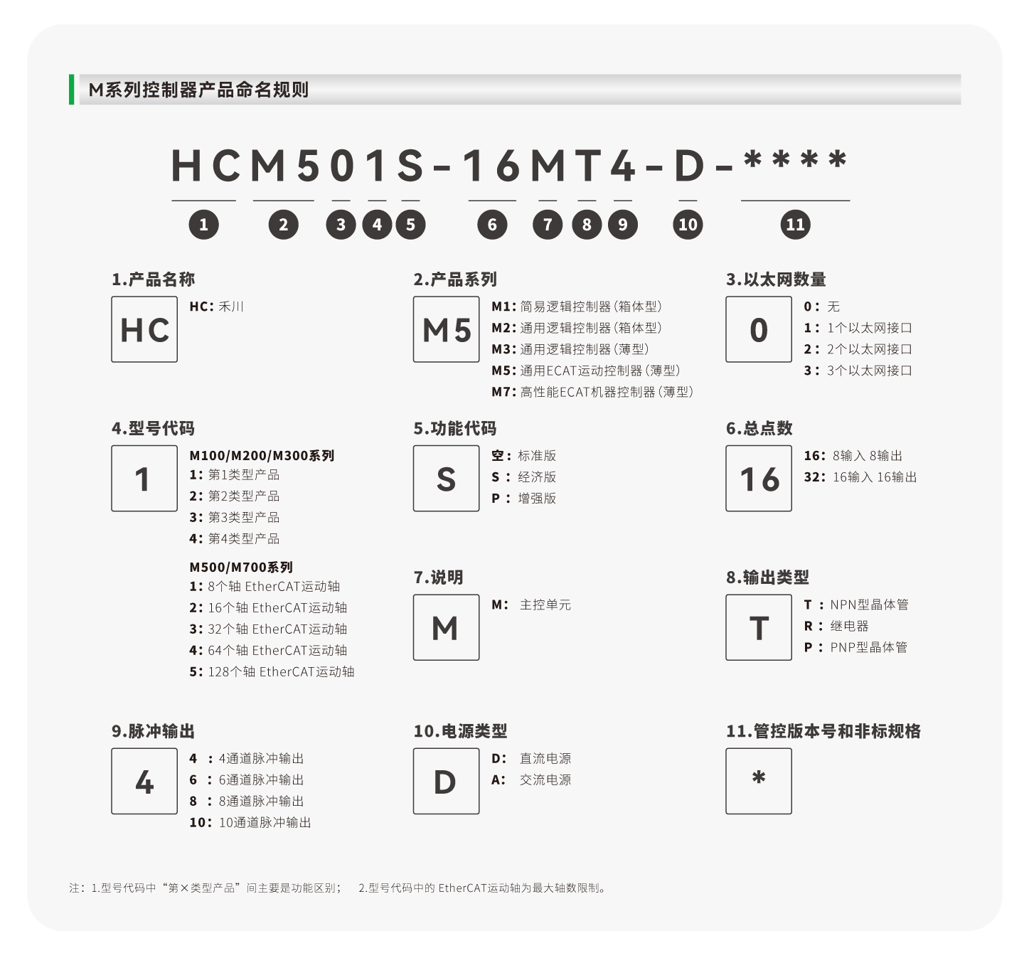 南宫NG·28(中国集团)相信品牌实力有限公司