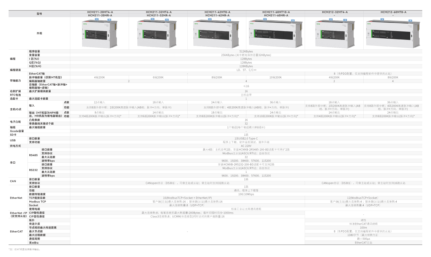 南宫NG·28(中国集团)相信品牌实力有限公司