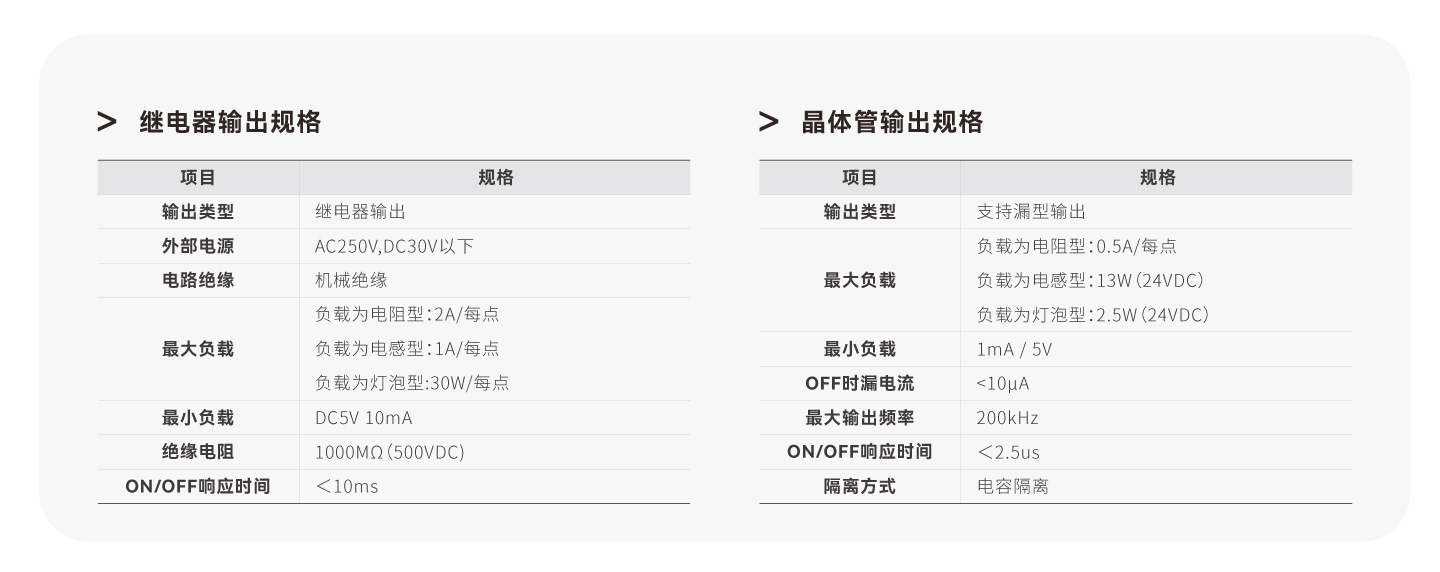 南宫NG·28(中国集团)相信品牌实力有限公司