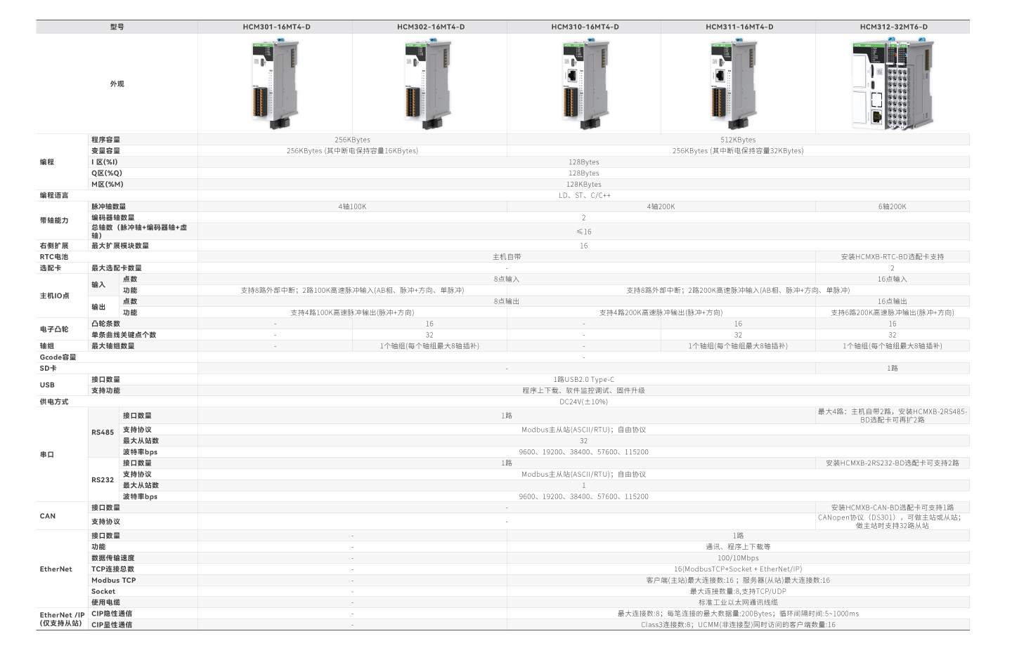 南宫NG·28(中国集团)相信品牌实力有限公司