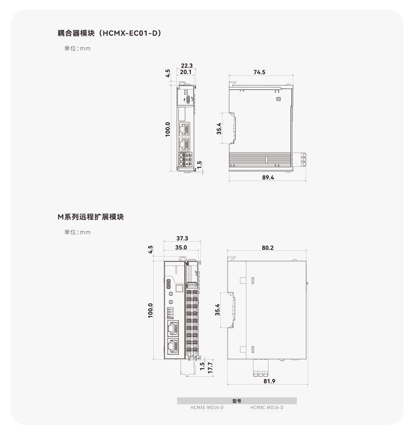 南宫NG·28(中国集团)相信品牌实力有限公司