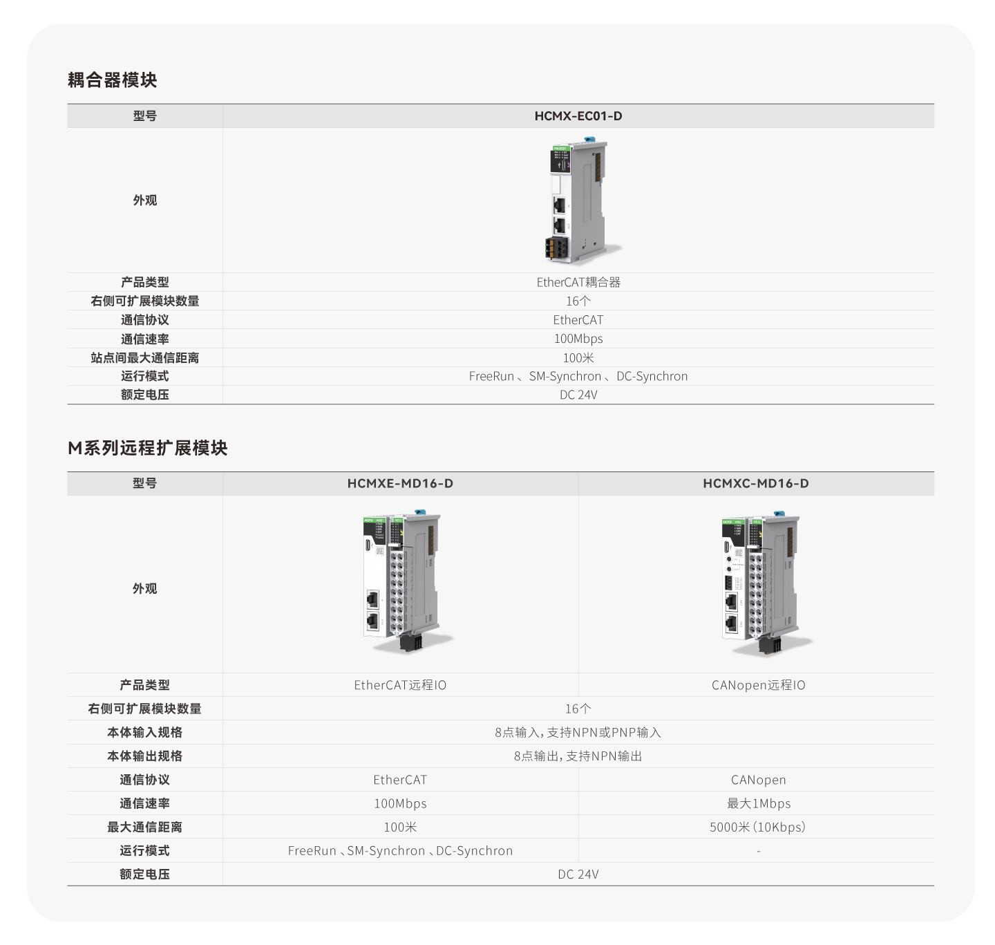 南宫NG·28(中国集团)相信品牌实力有限公司