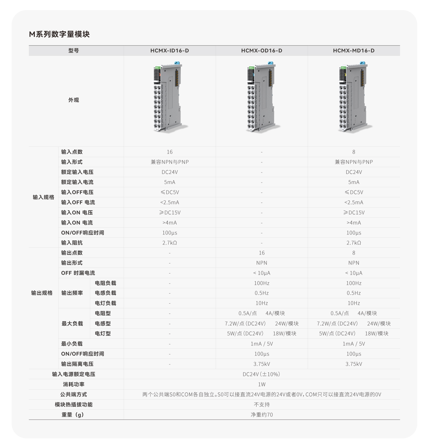 南宫NG·28(中国集团)相信品牌实力有限公司