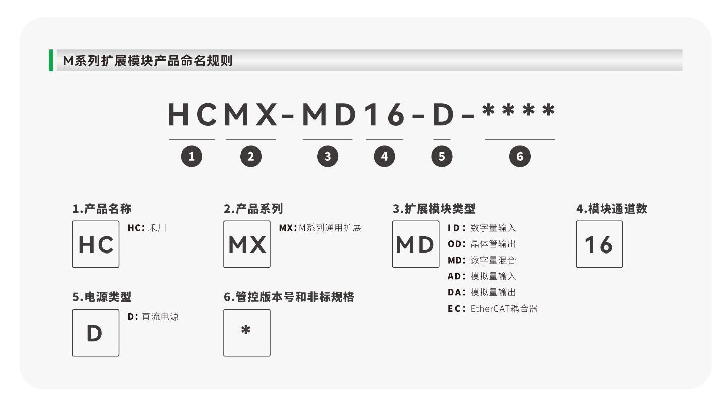 南宫NG·28(中国集团)相信品牌实力有限公司