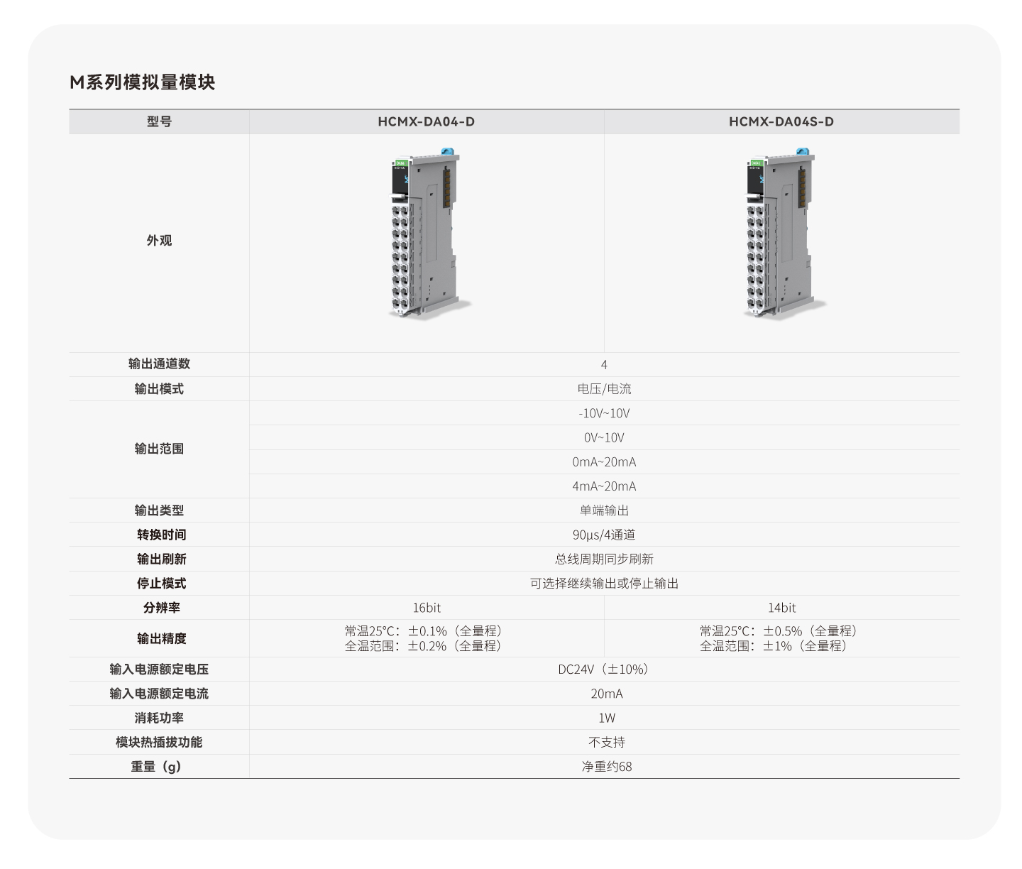 南宫NG·28(中国集团)相信品牌实力有限公司