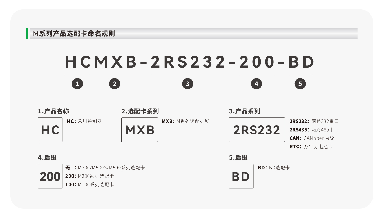 南宫NG·28(中国集团)相信品牌实力有限公司