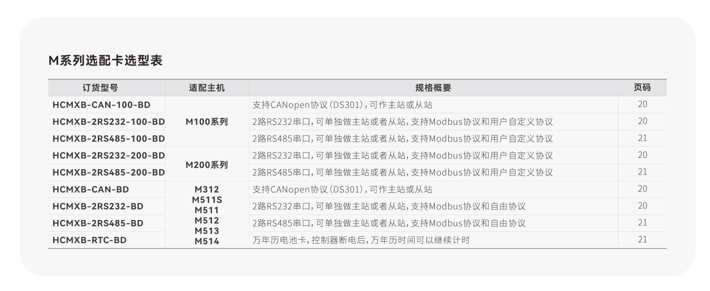 南宫NG·28(中国集团)相信品牌实力有限公司