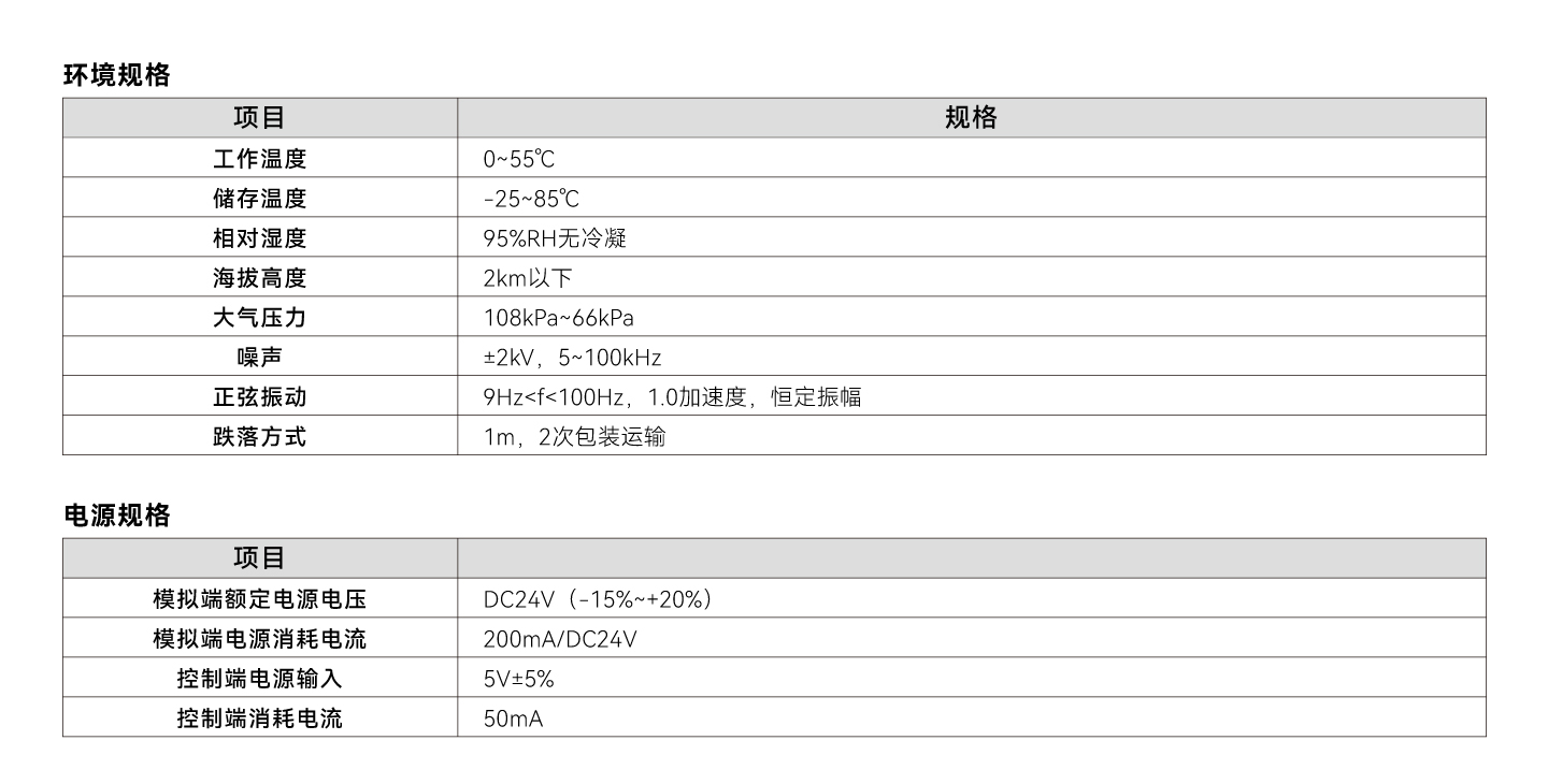 南宫NG·28(中国集团)相信品牌实力有限公司
