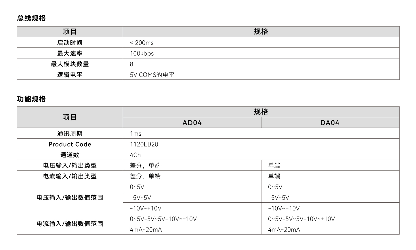 南宫NG·28(中国集团)相信品牌实力有限公司