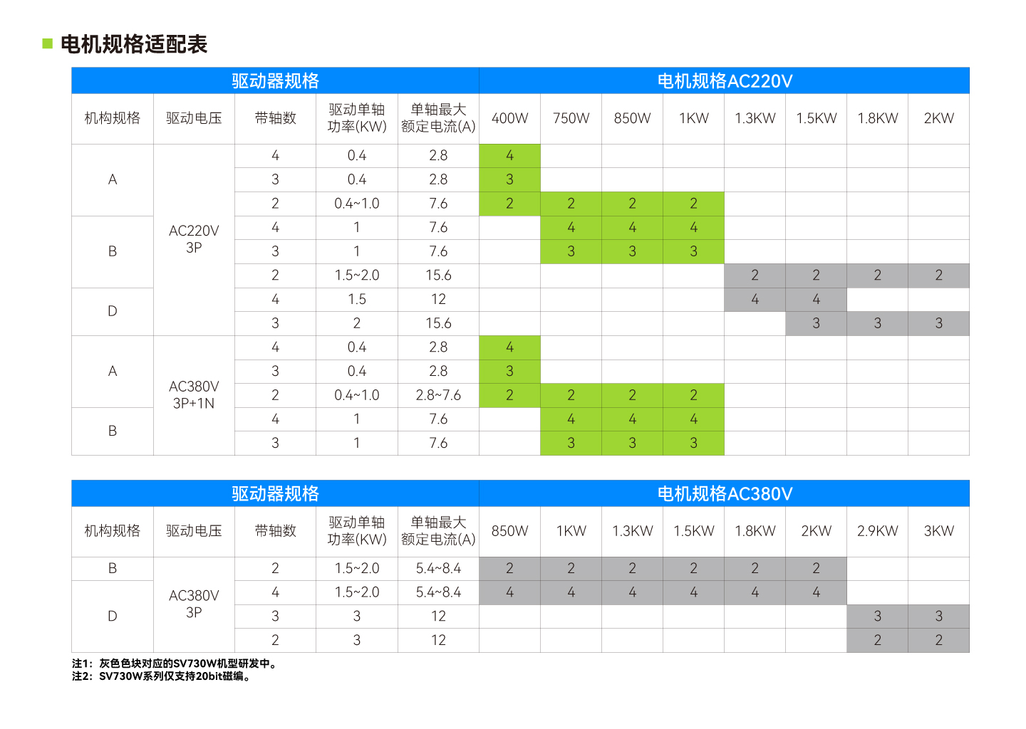 南宫NG·28(中国集团)相信品牌实力有限公司