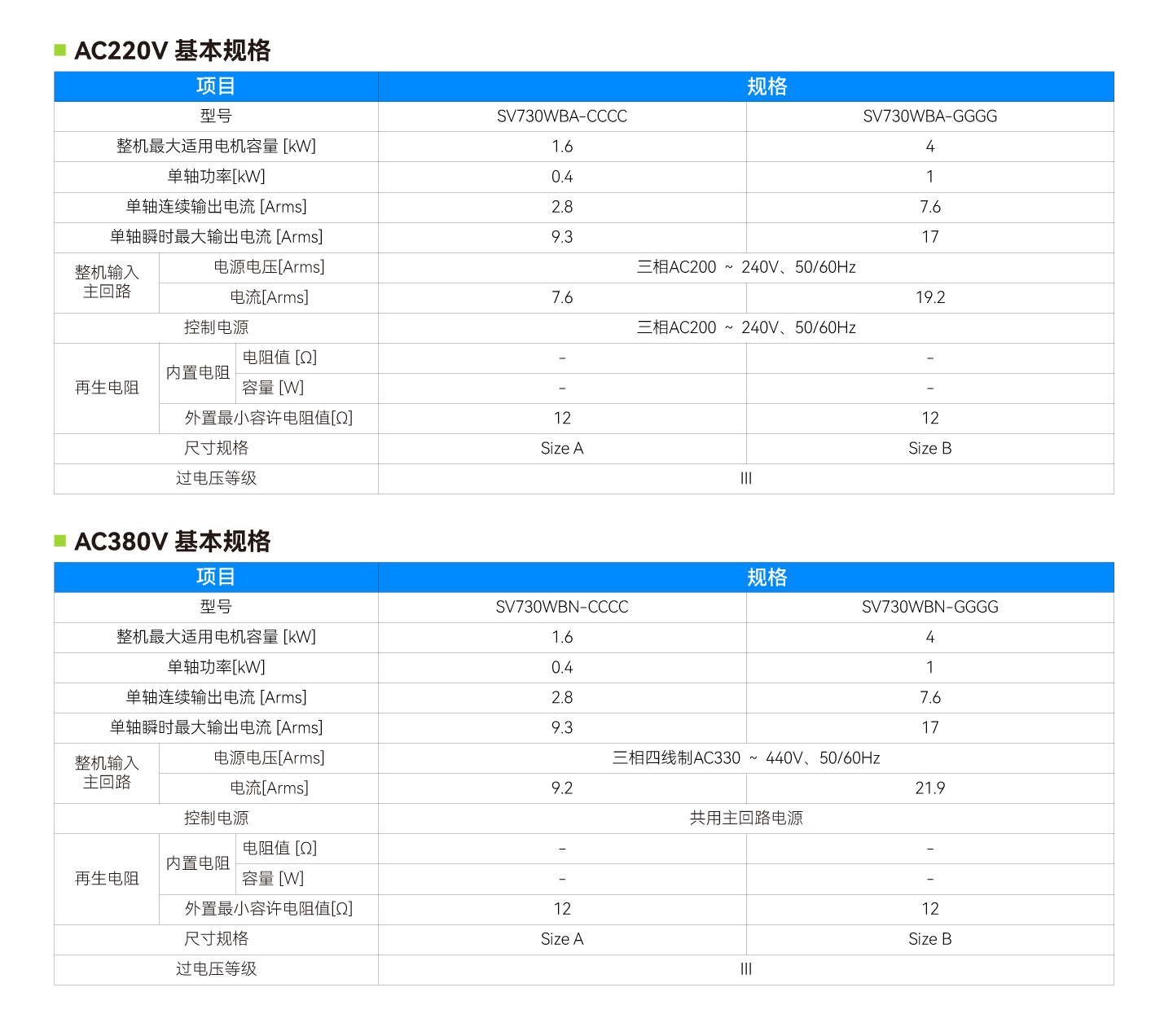 南宫NG·28(中国集团)相信品牌实力有限公司