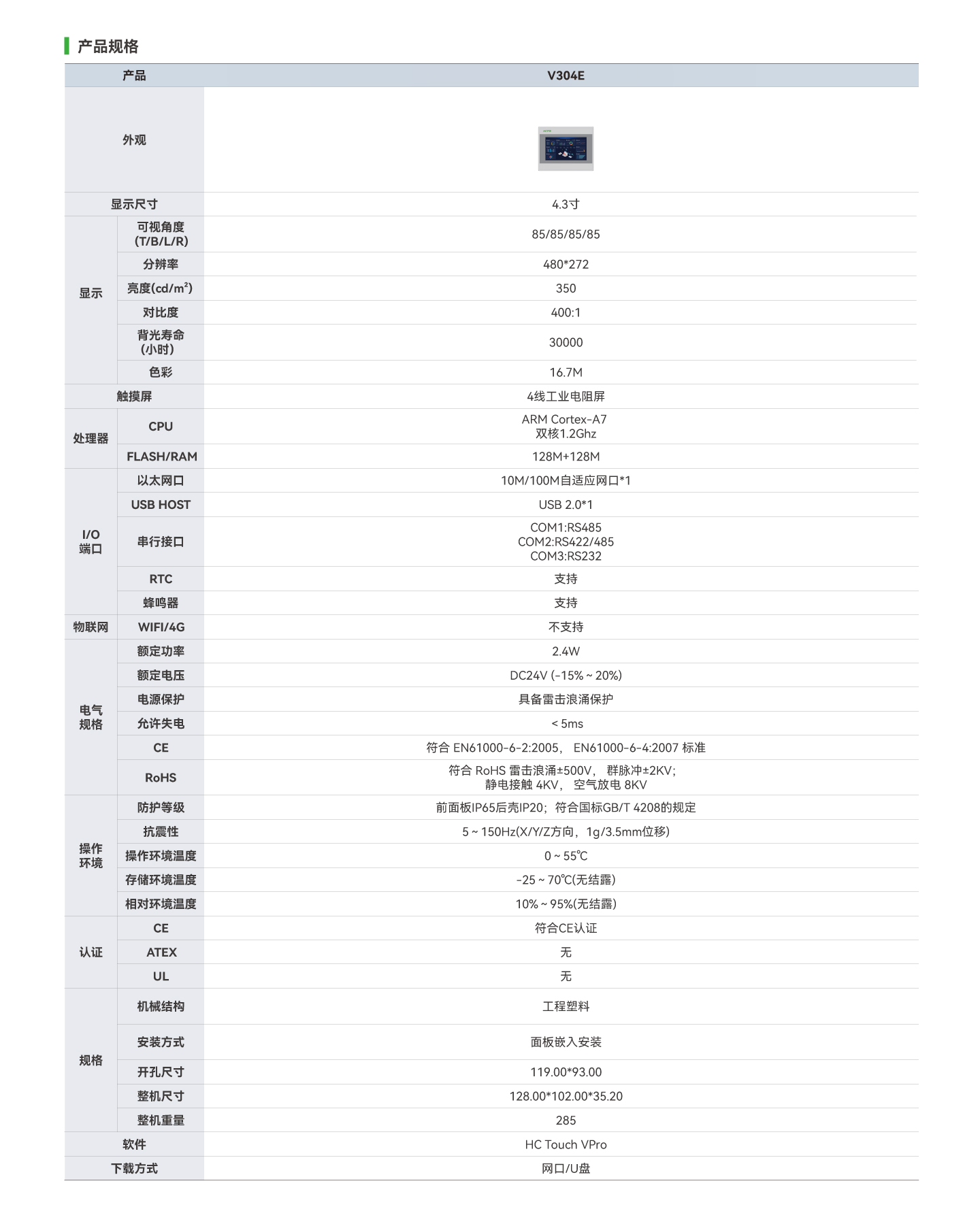 南宫NG·28(中国集团)相信品牌实力有限公司