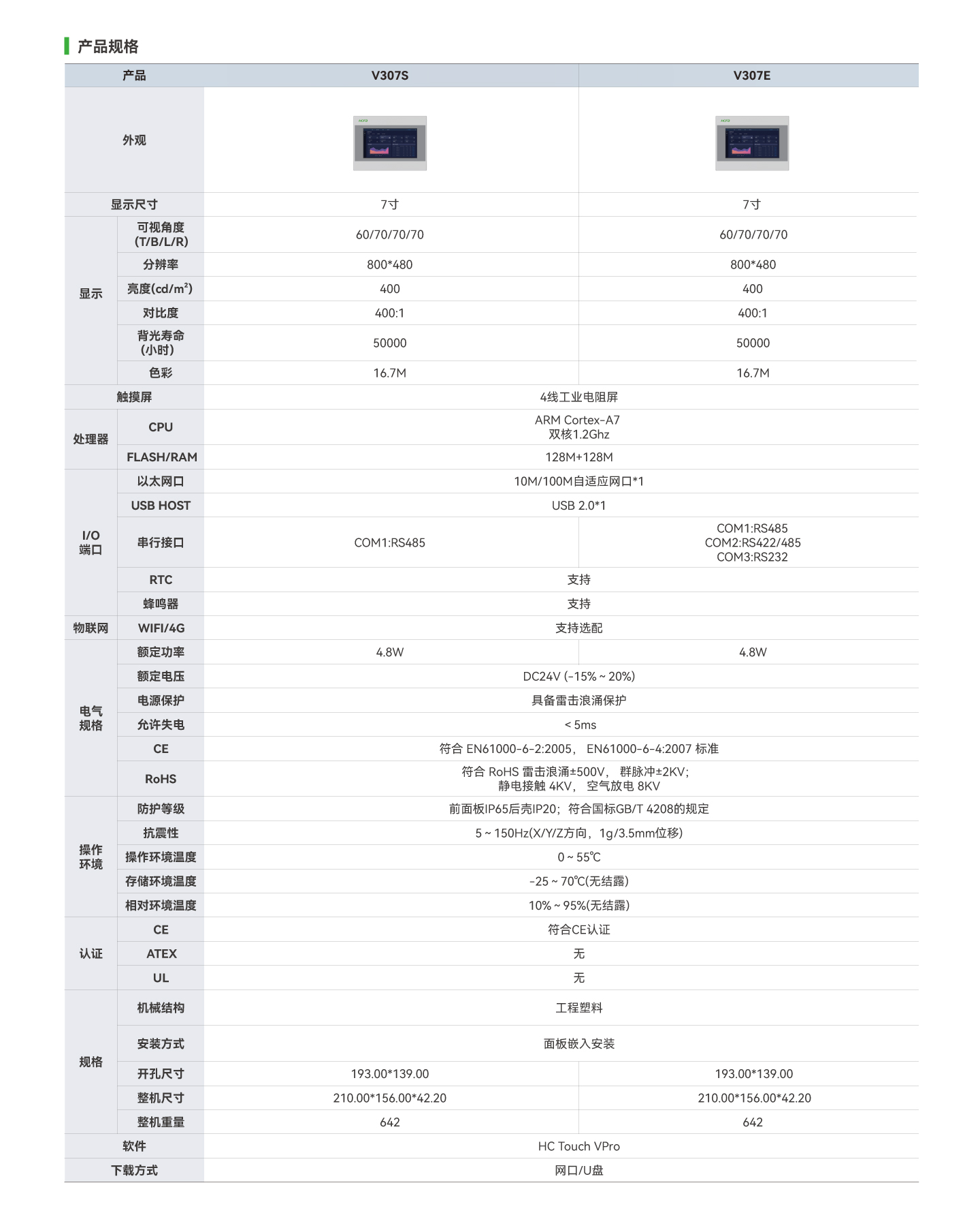 南宫NG·28(中国集团)相信品牌实力有限公司