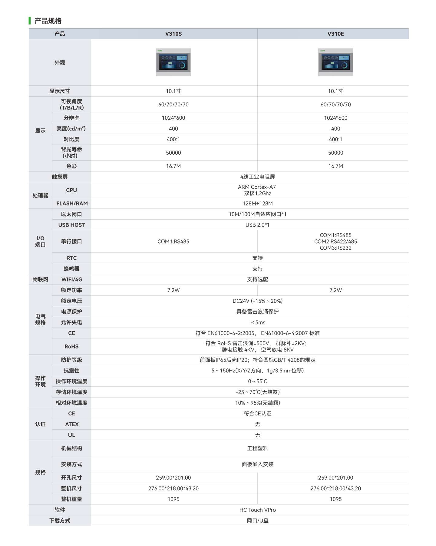 南宫NG·28(中国集团)相信品牌实力有限公司