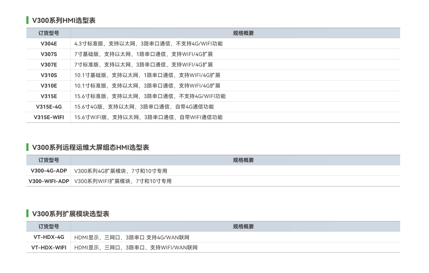 南宫NG·28(中国集团)相信品牌实力有限公司