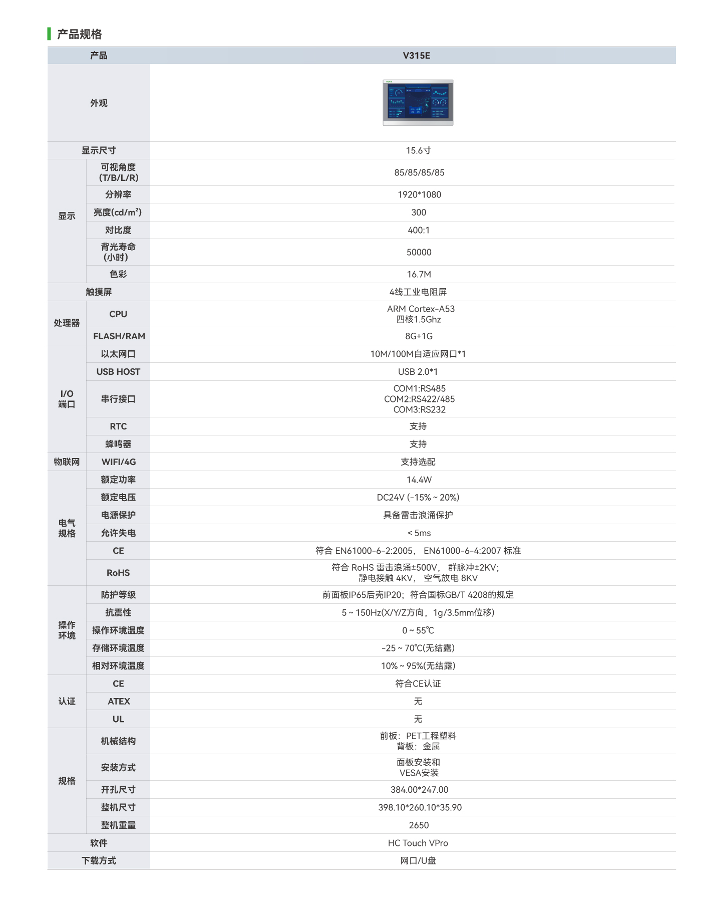 南宫NG·28(中国集团)相信品牌实力有限公司