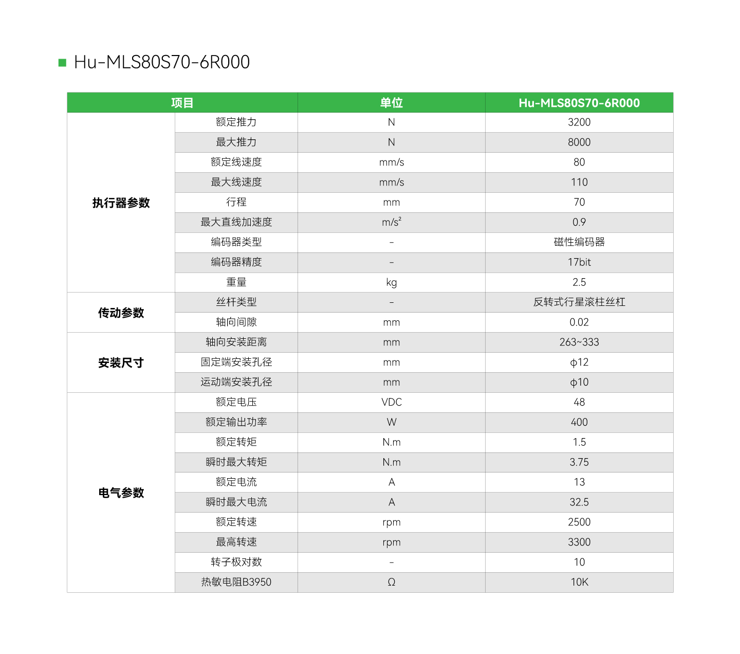 南宫NG·28(中国集团)相信品牌实力有限公司