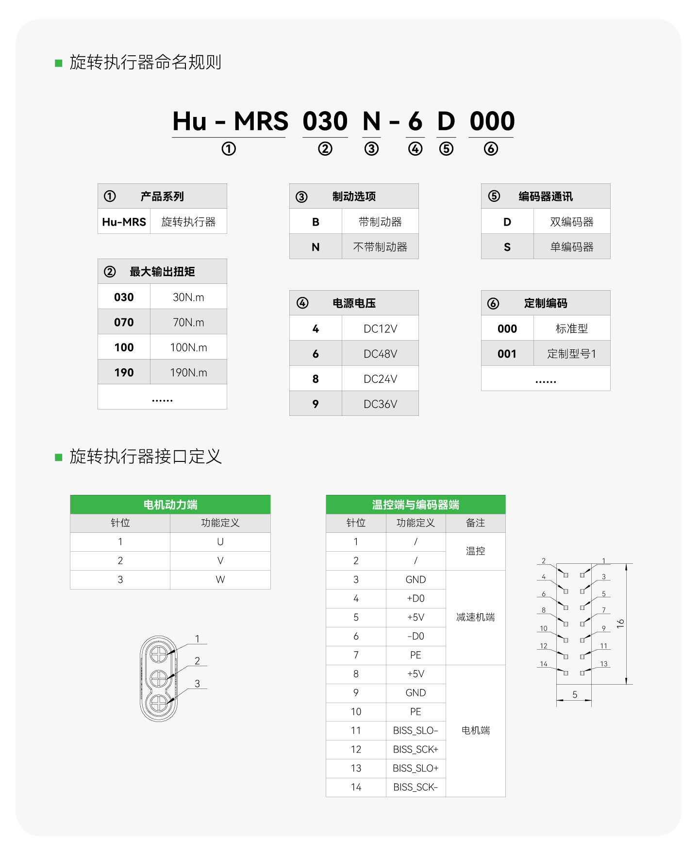 南宫NG·28(中国集团)相信品牌实力有限公司