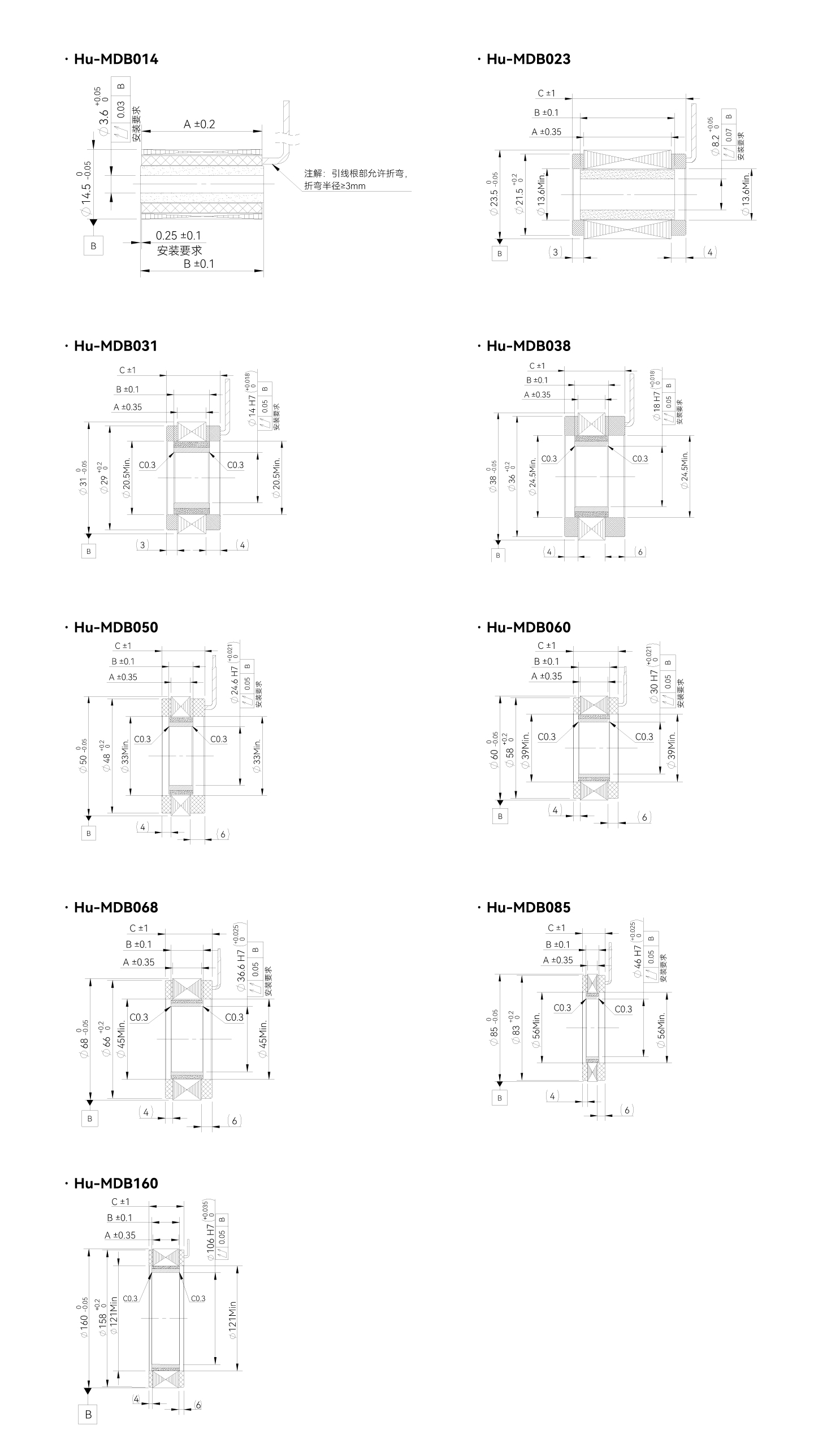 南宫NG·28(中国集团)相信品牌实力有限公司