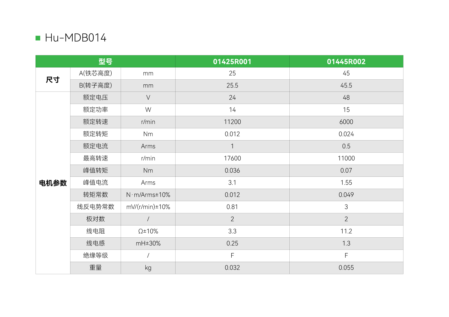 南宫NG·28(中国集团)相信品牌实力有限公司